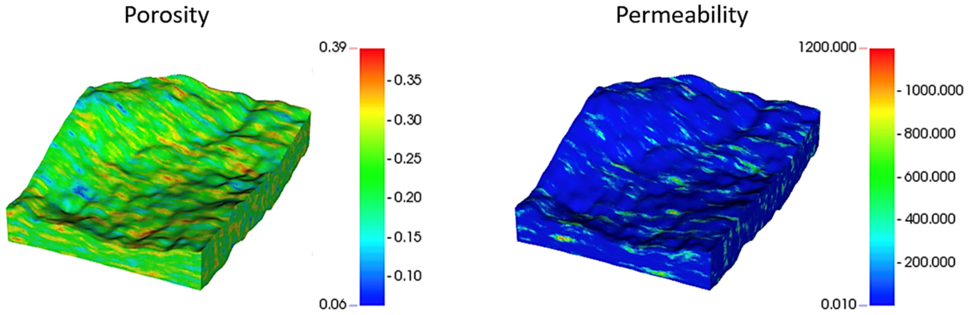 Energies 15 08132 g011