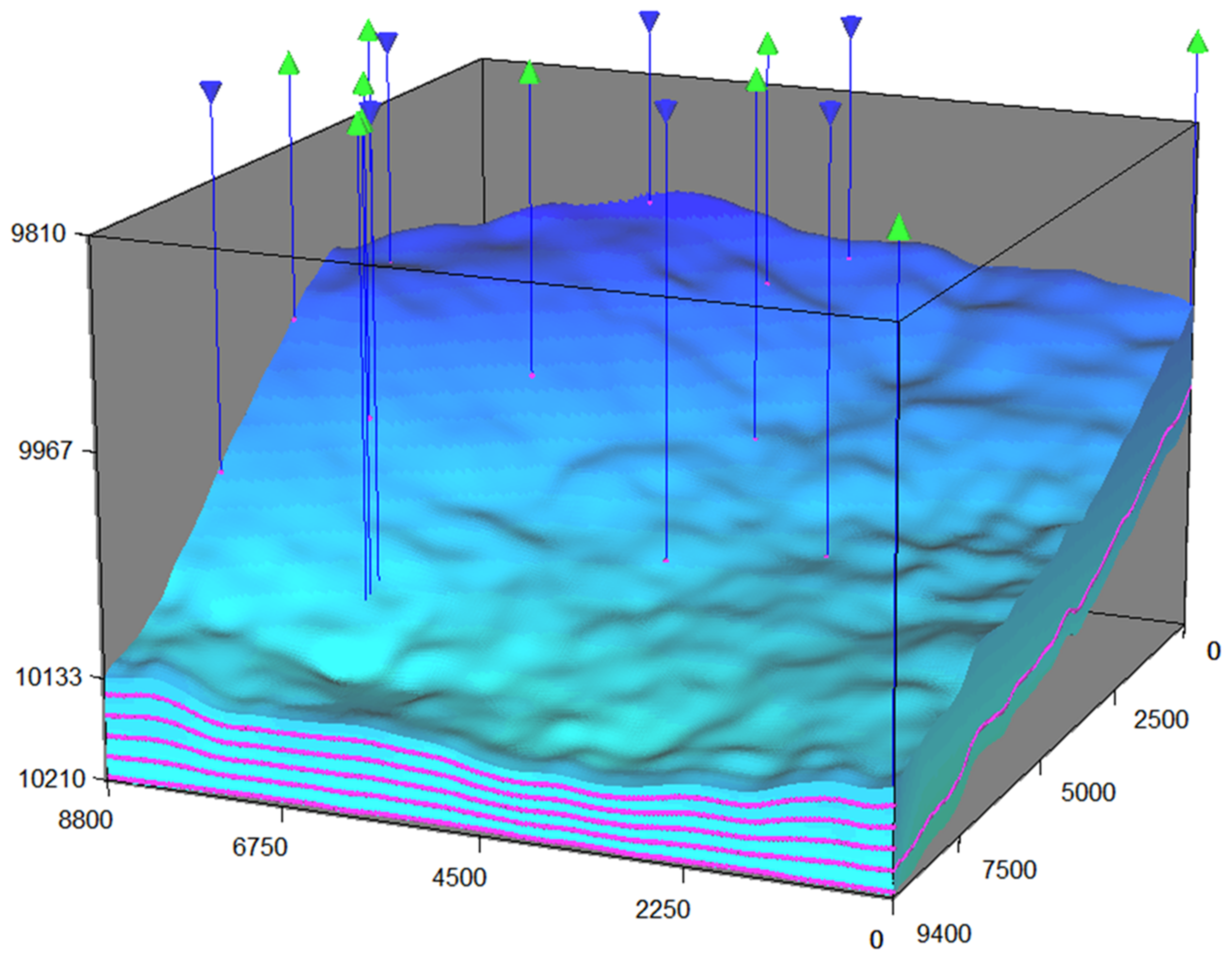 Energies 15 08132 g013