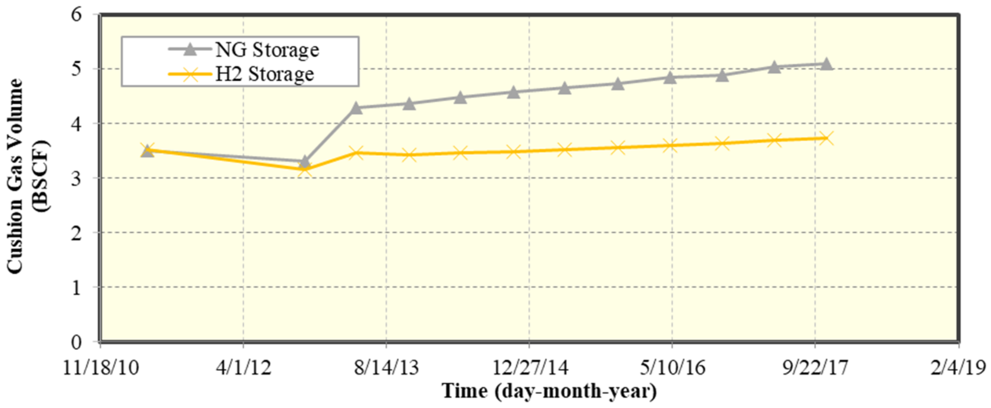 Energies 15 08132 g020