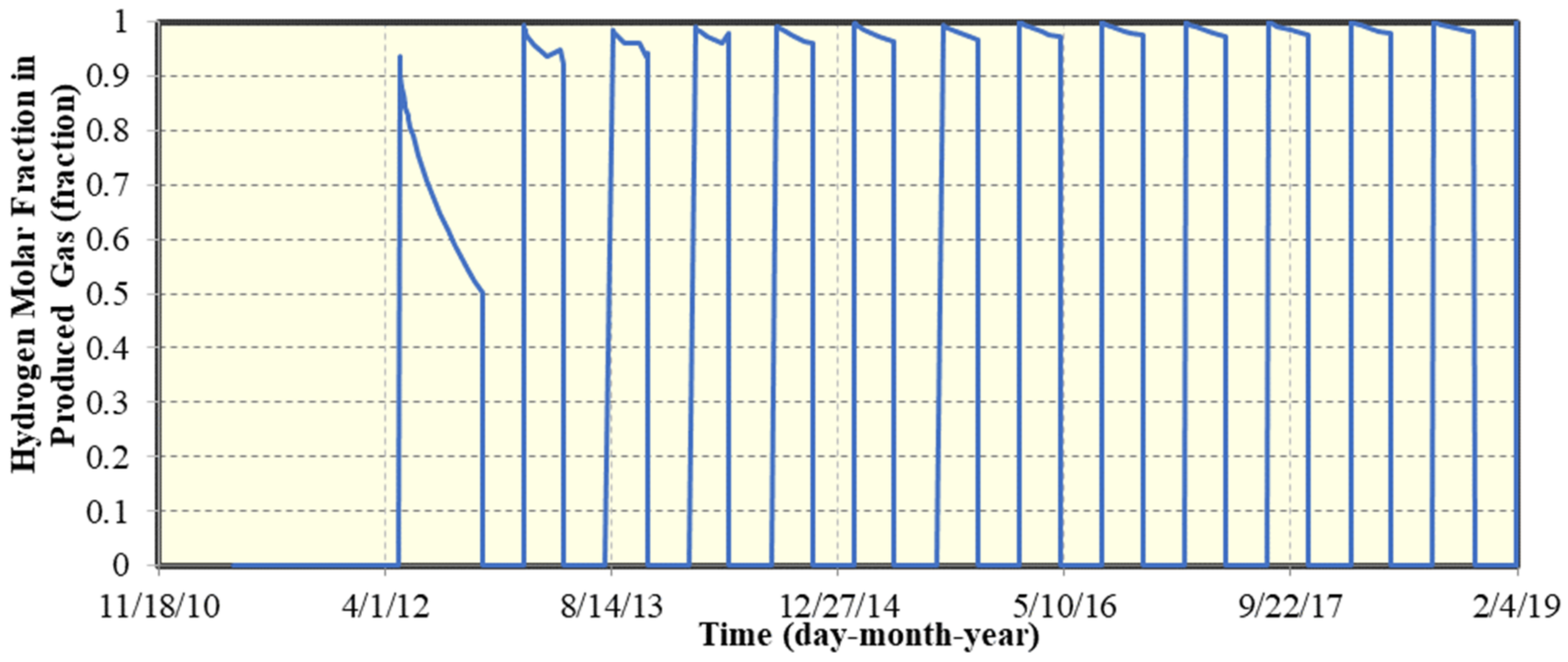 Energies 15 08132 g021