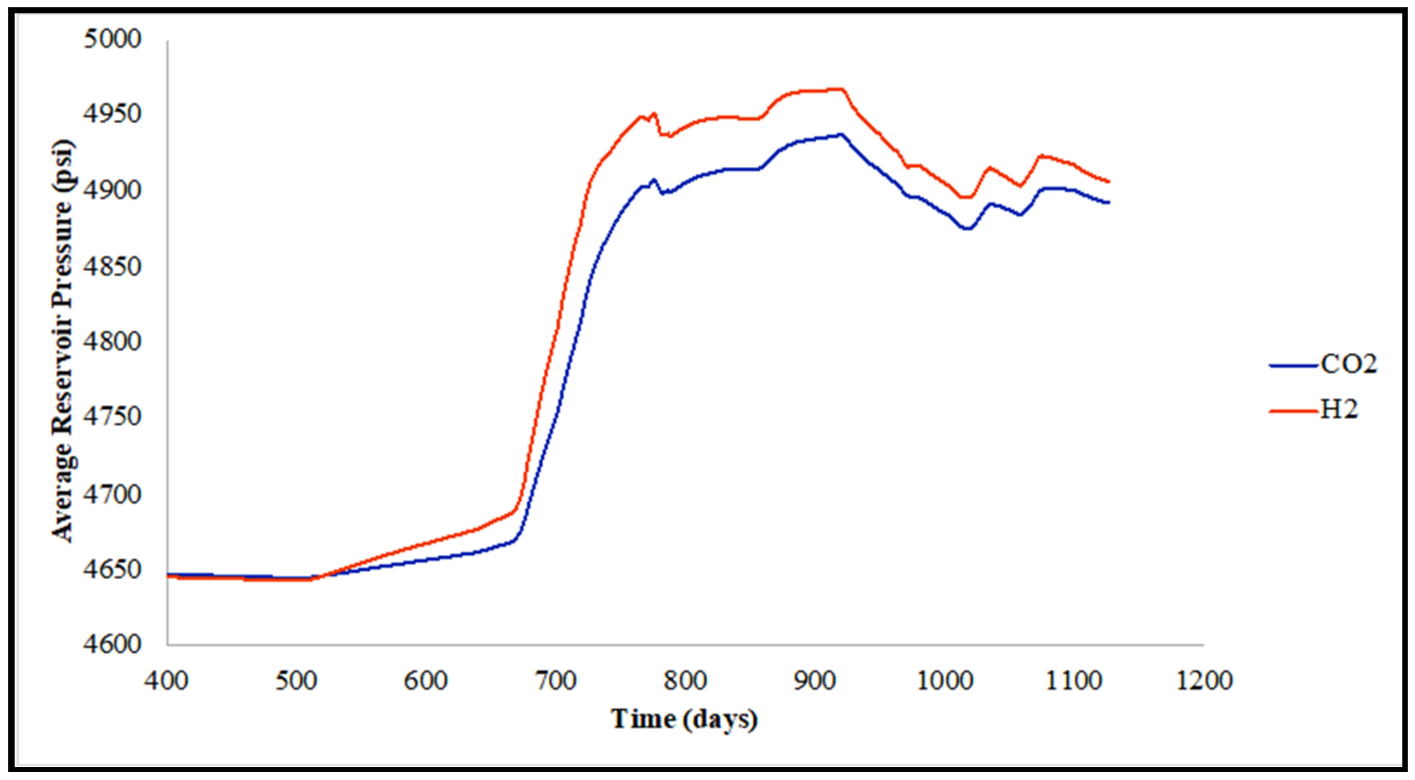 Energies 15 08132 g022