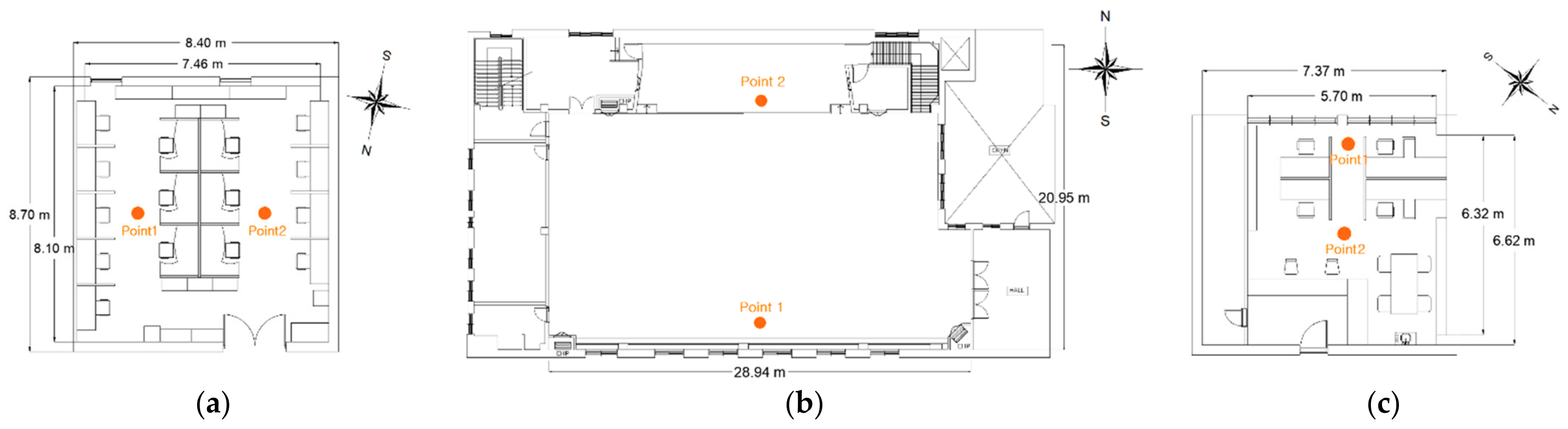 Energies 15 08134 g004