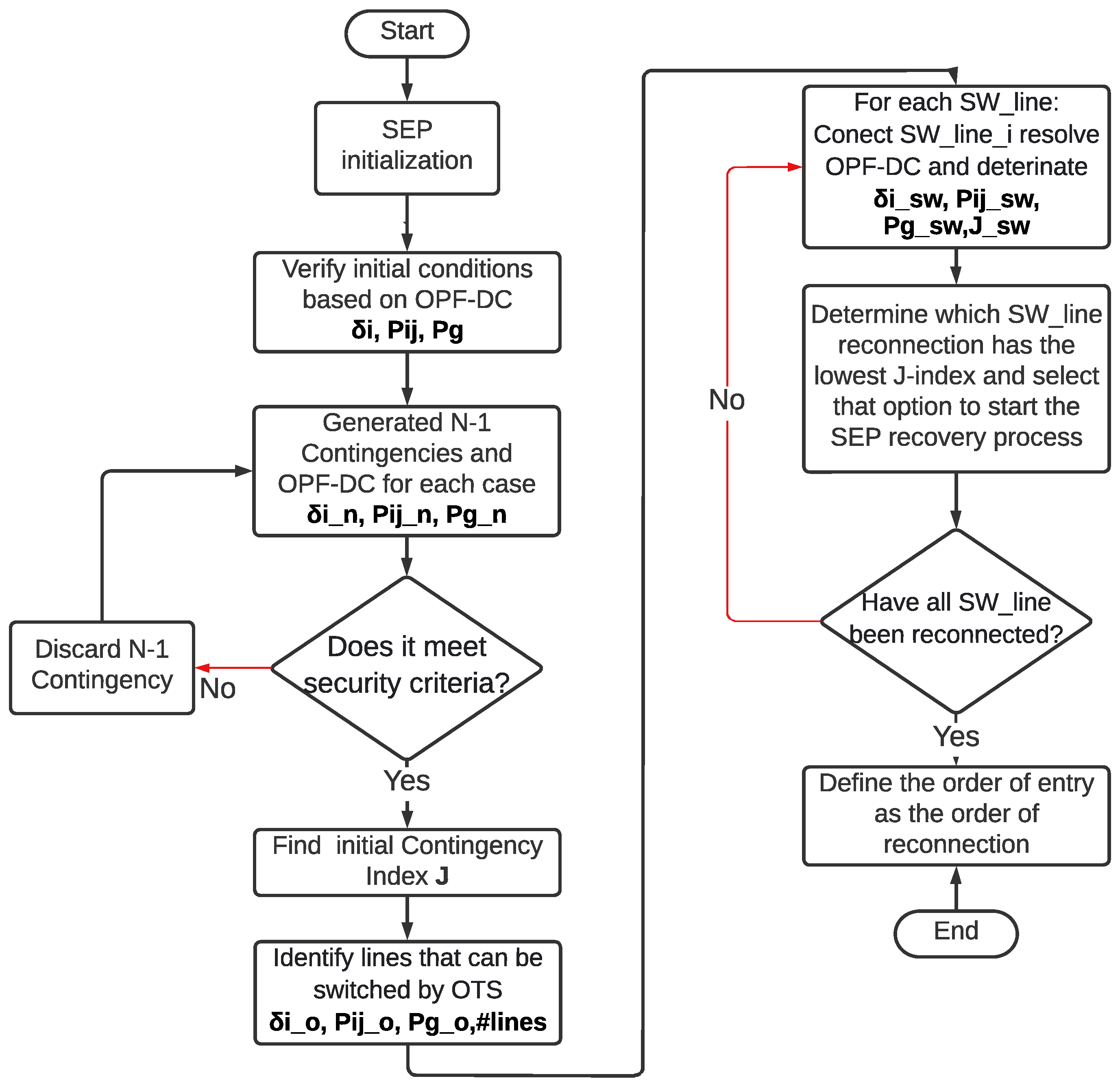 Energies 15 08138 g001 Energies 15 08138 g001