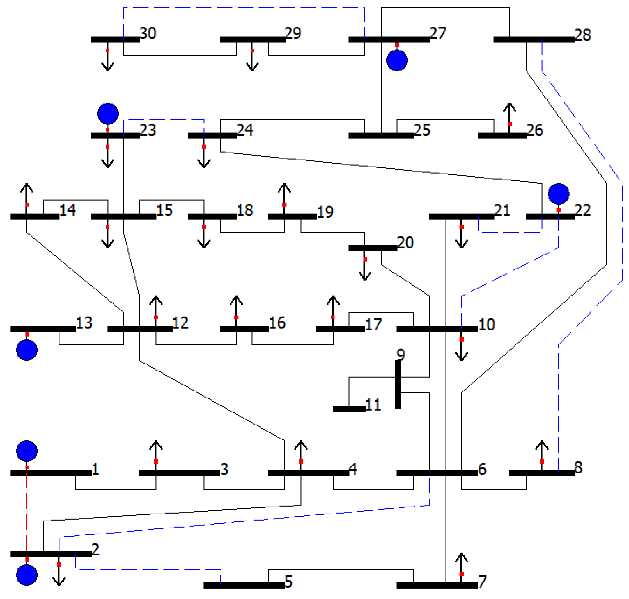 Energies 15 08138 g002 Energies 15 08138 g002