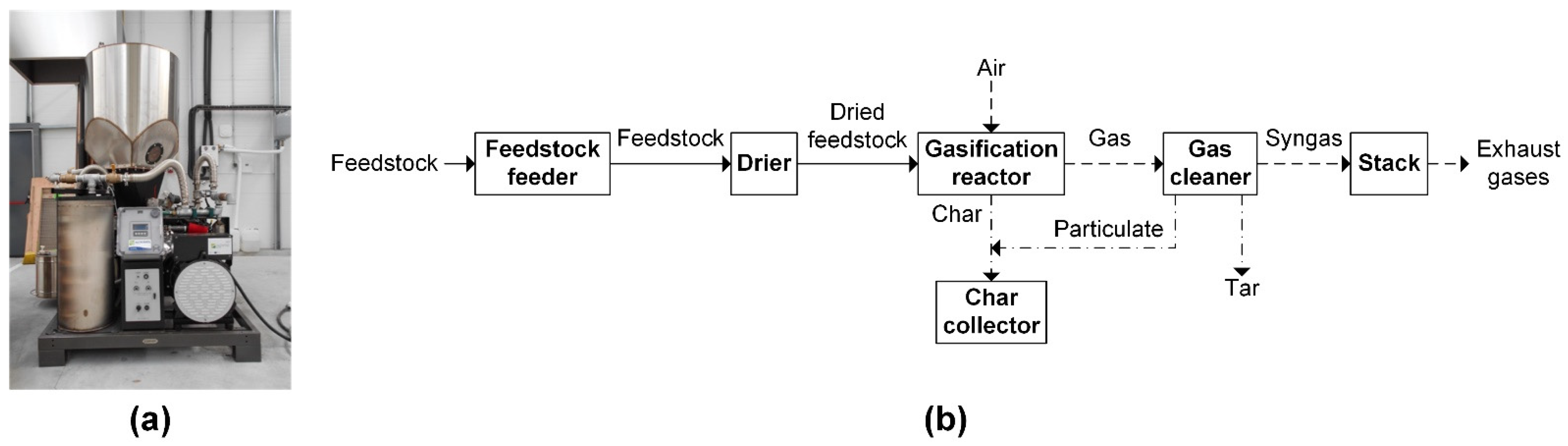 Energies 15 08139 g002