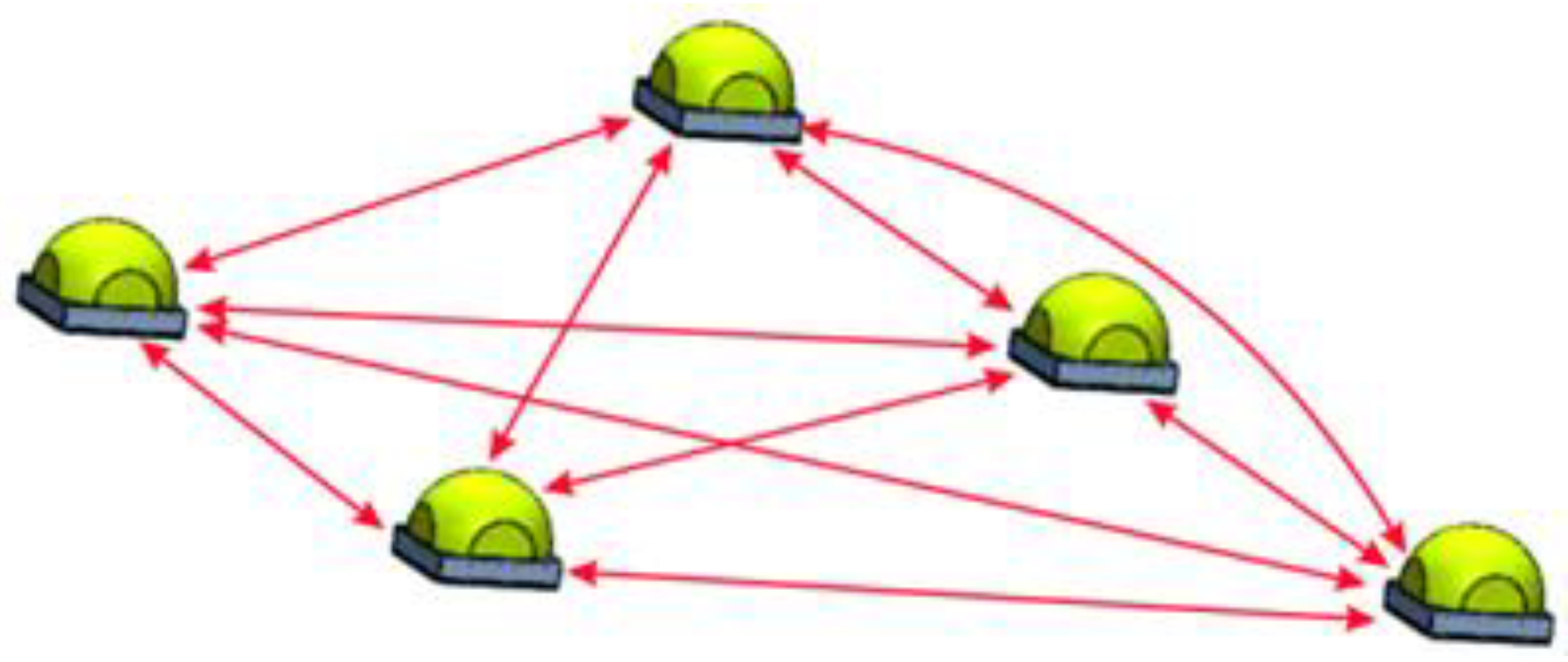 Energies 15 08142 g002