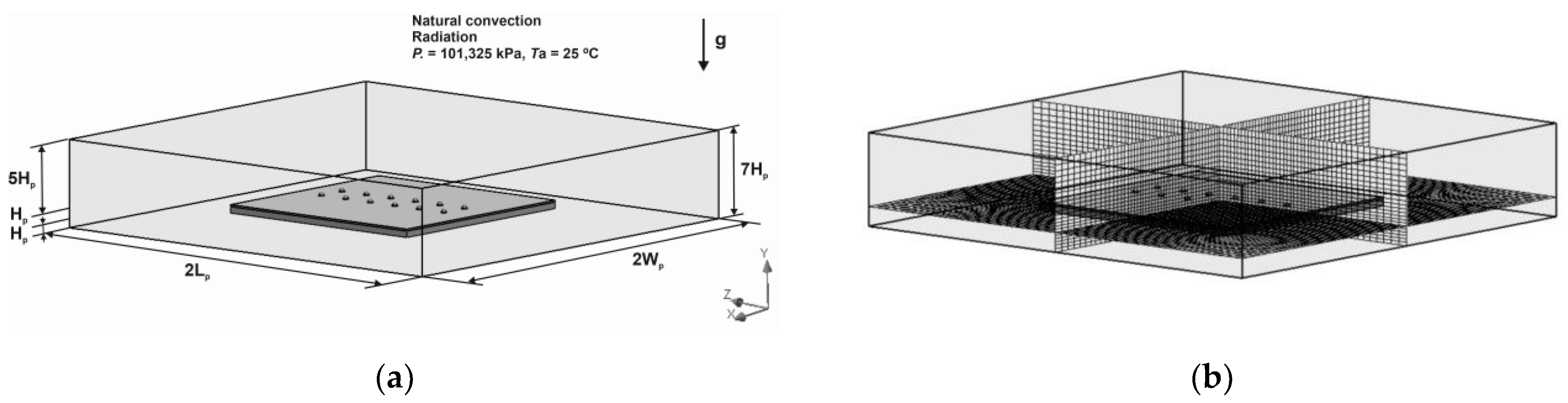 Energies 15 08142 g005