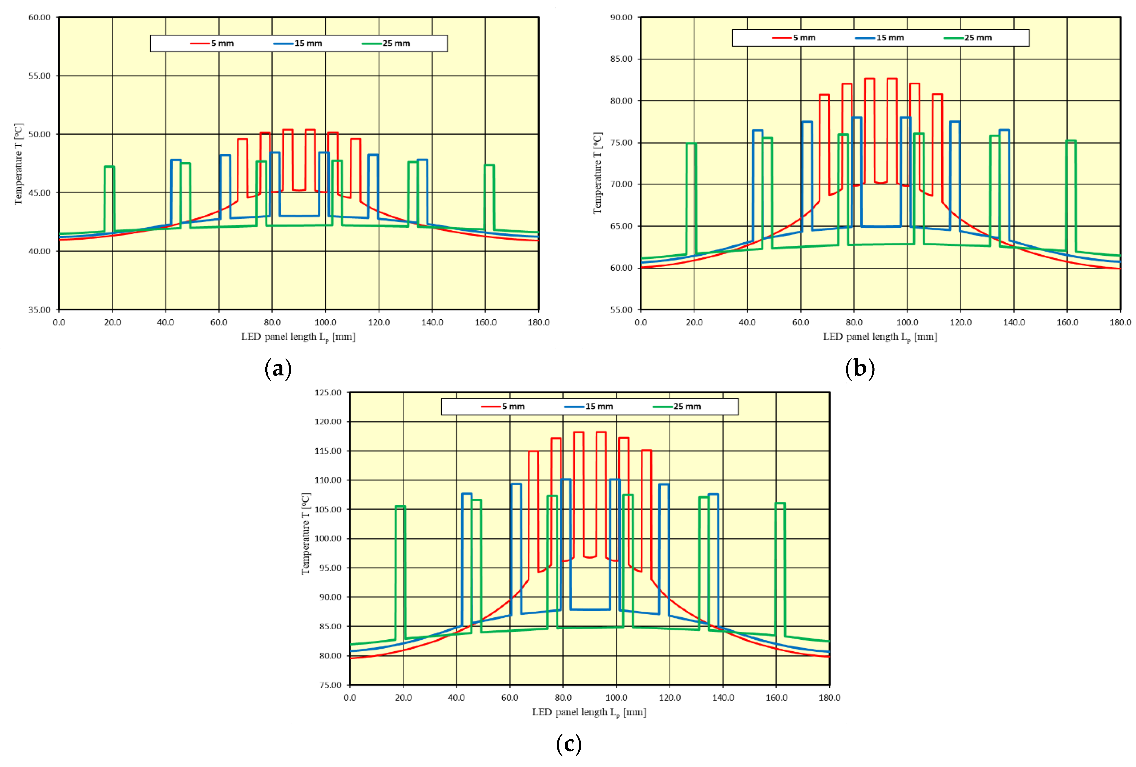 Energies 15 08142 g014