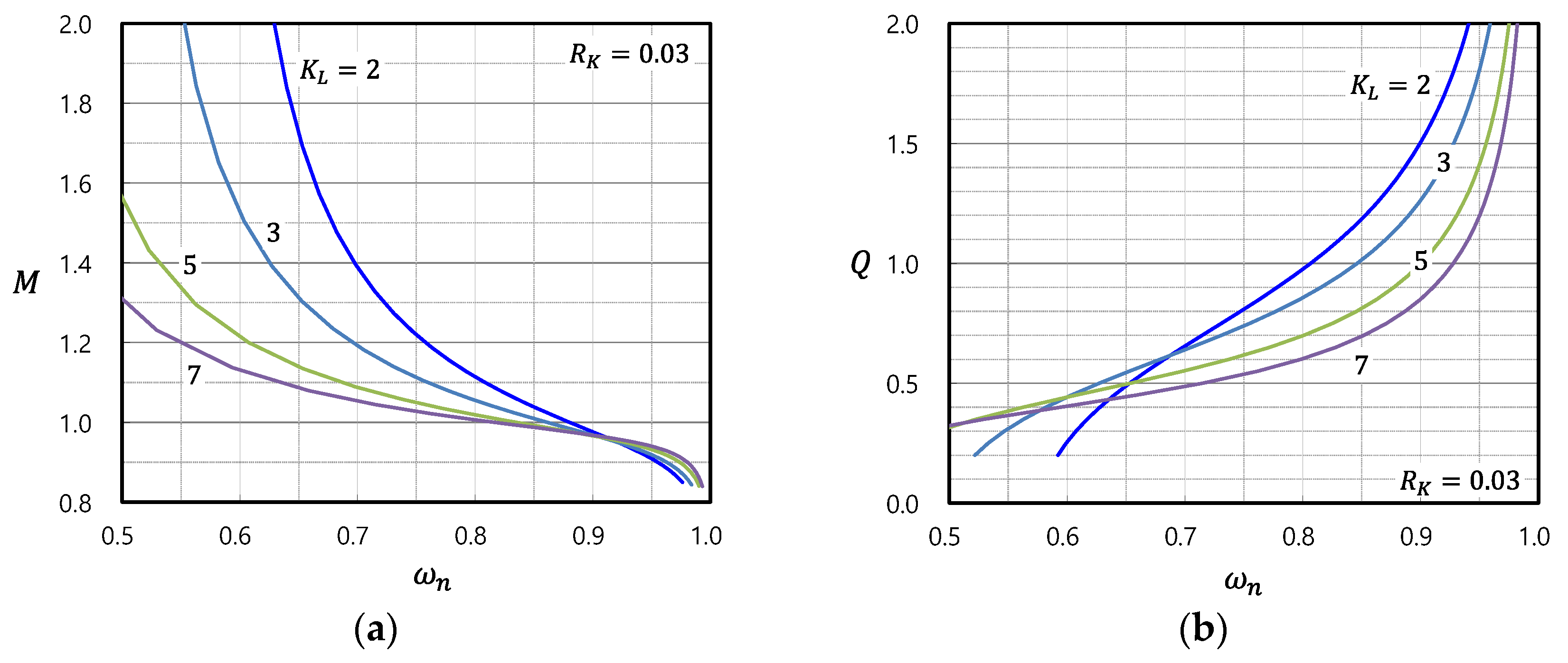 Energies 15 08144 g011a Energies 15 08144 g011a