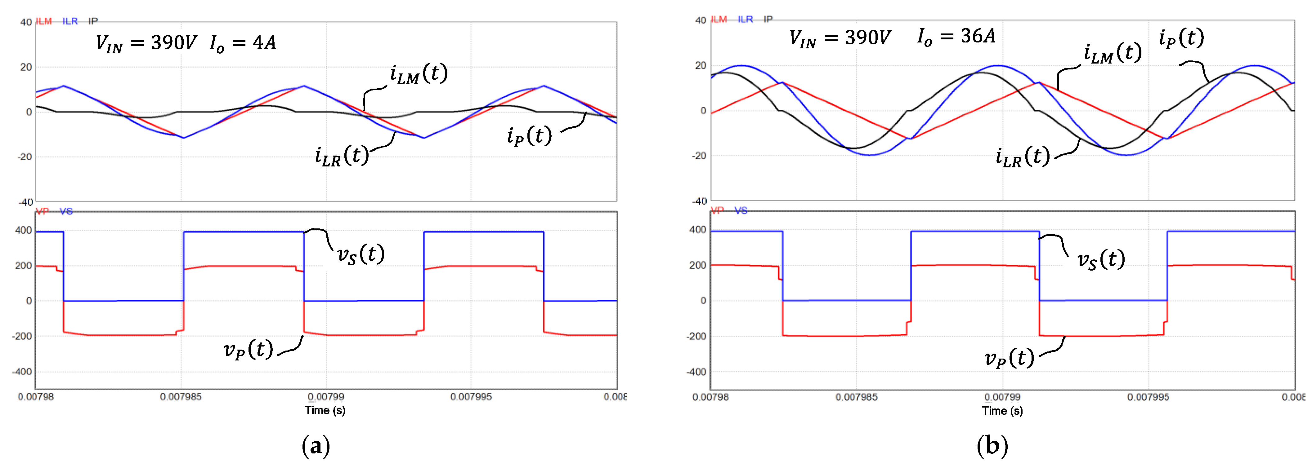 Energies 15 08144 g015 Energies 15 08144 g015