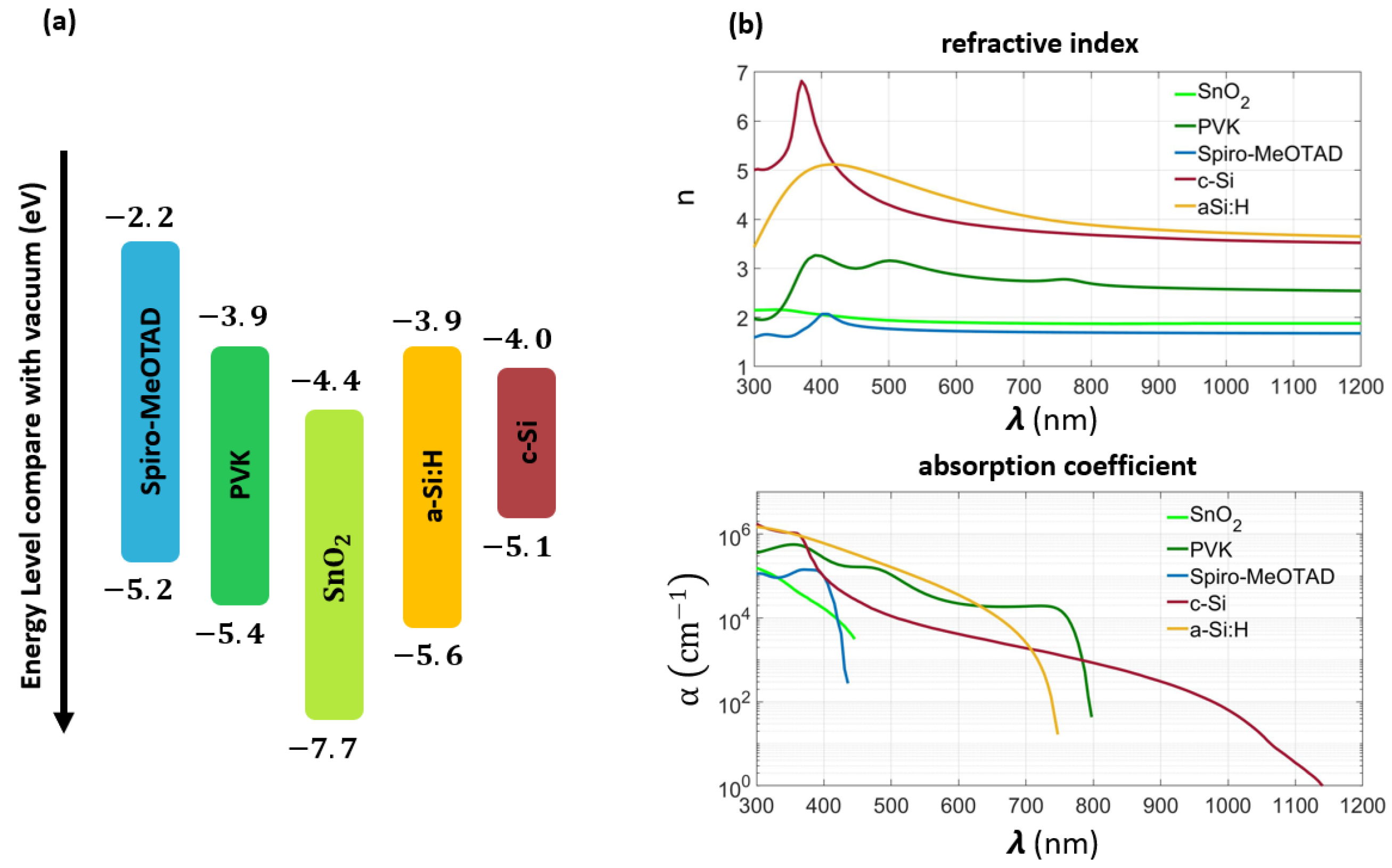 Energies 15 08146 g004 Energies 15 08146 g004