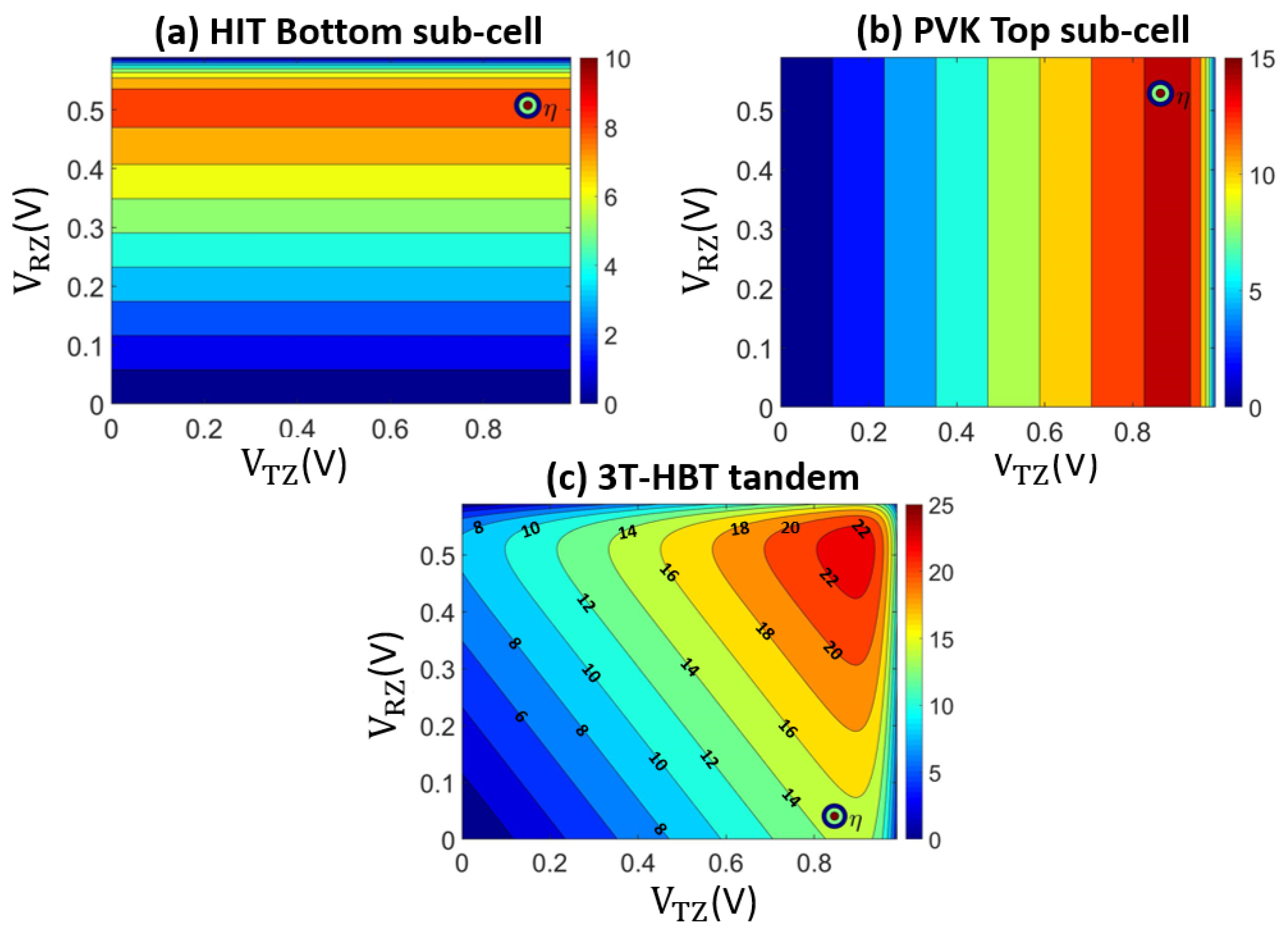 Energies 15 08146 g007 Energies 15 08146 g007