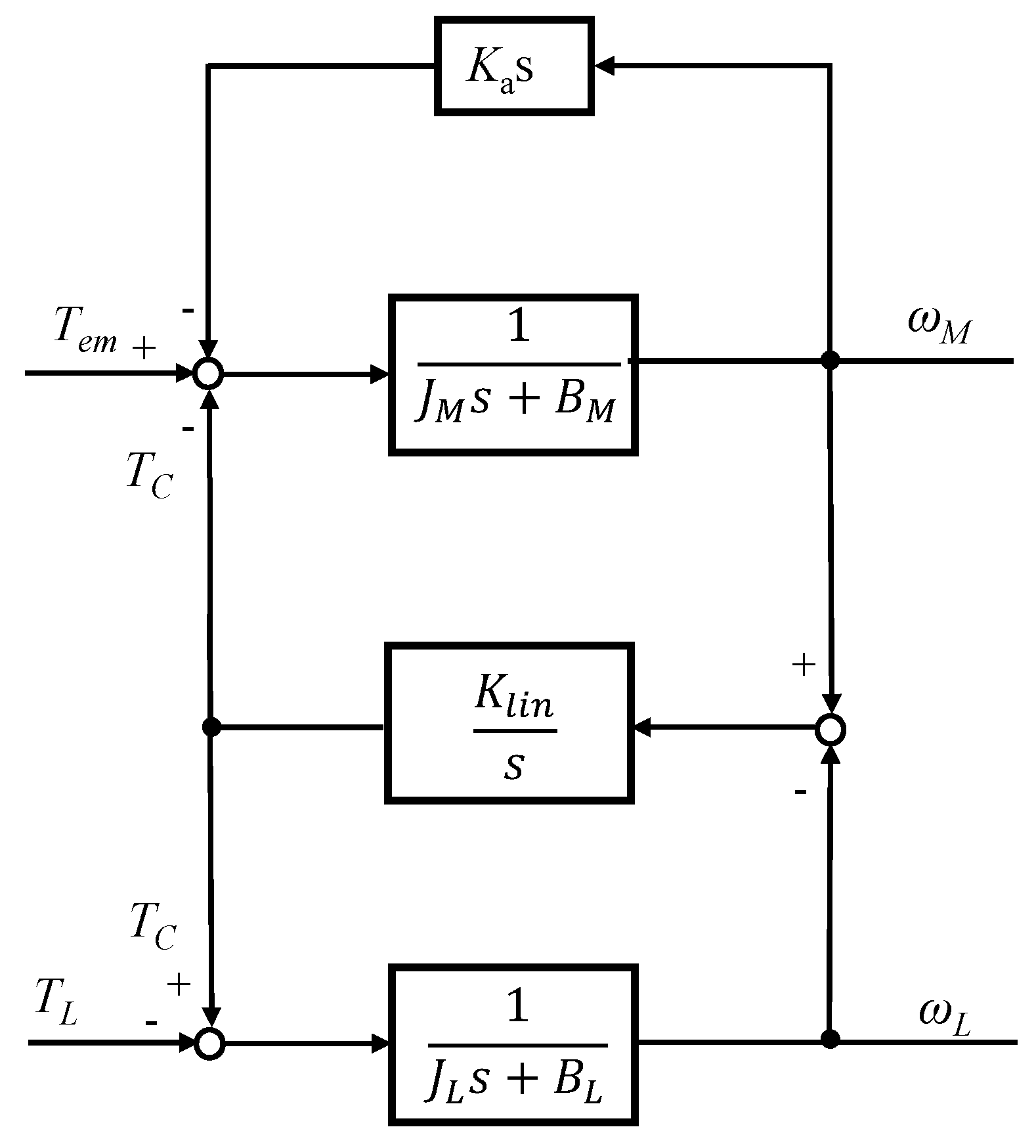 Energies 15 08148 g002