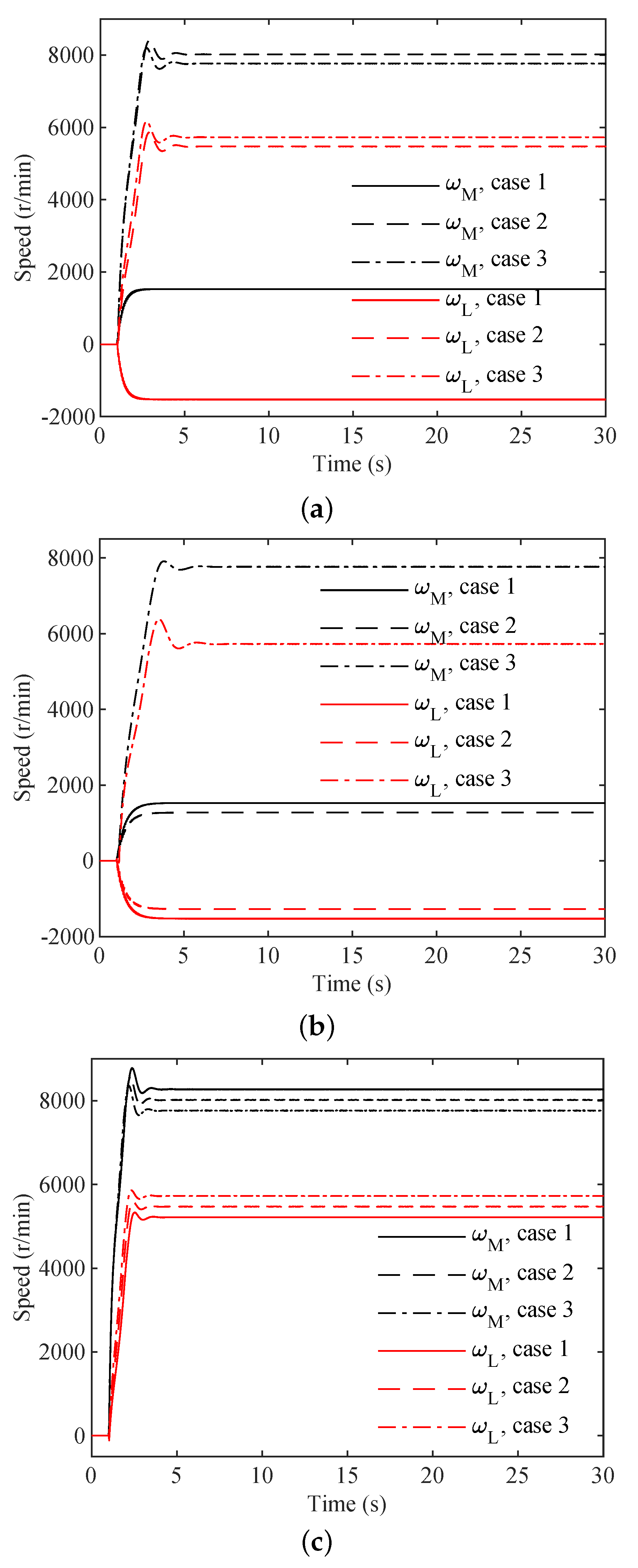 Energies 15 08148 g004