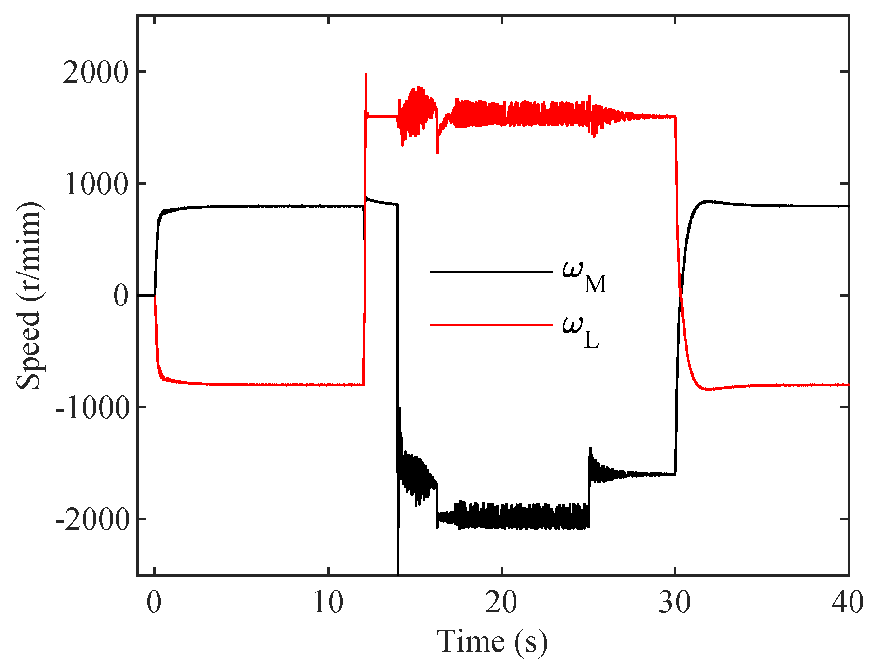 Energies 15 08148 g008