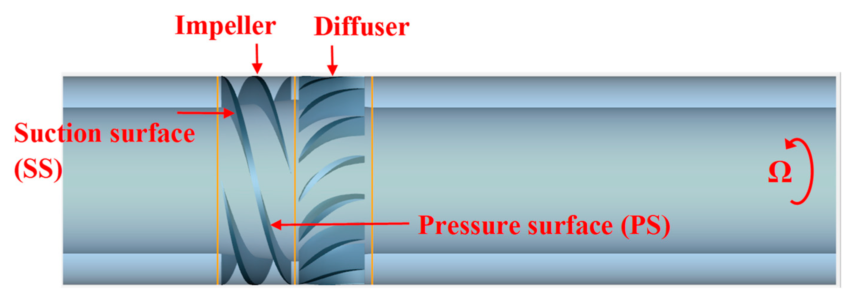 Energies 15 08149 g001