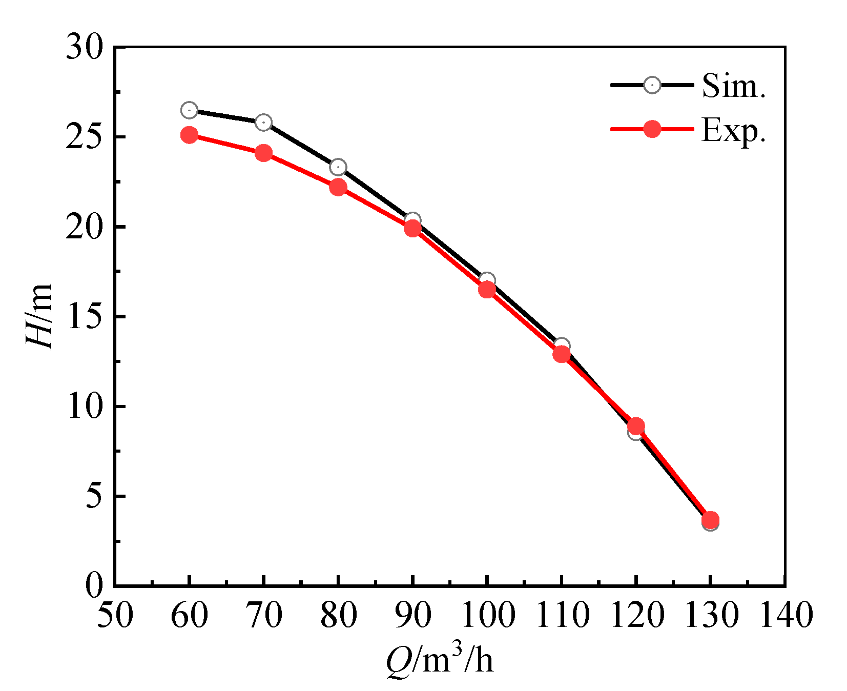 Energies 15 08149 g005