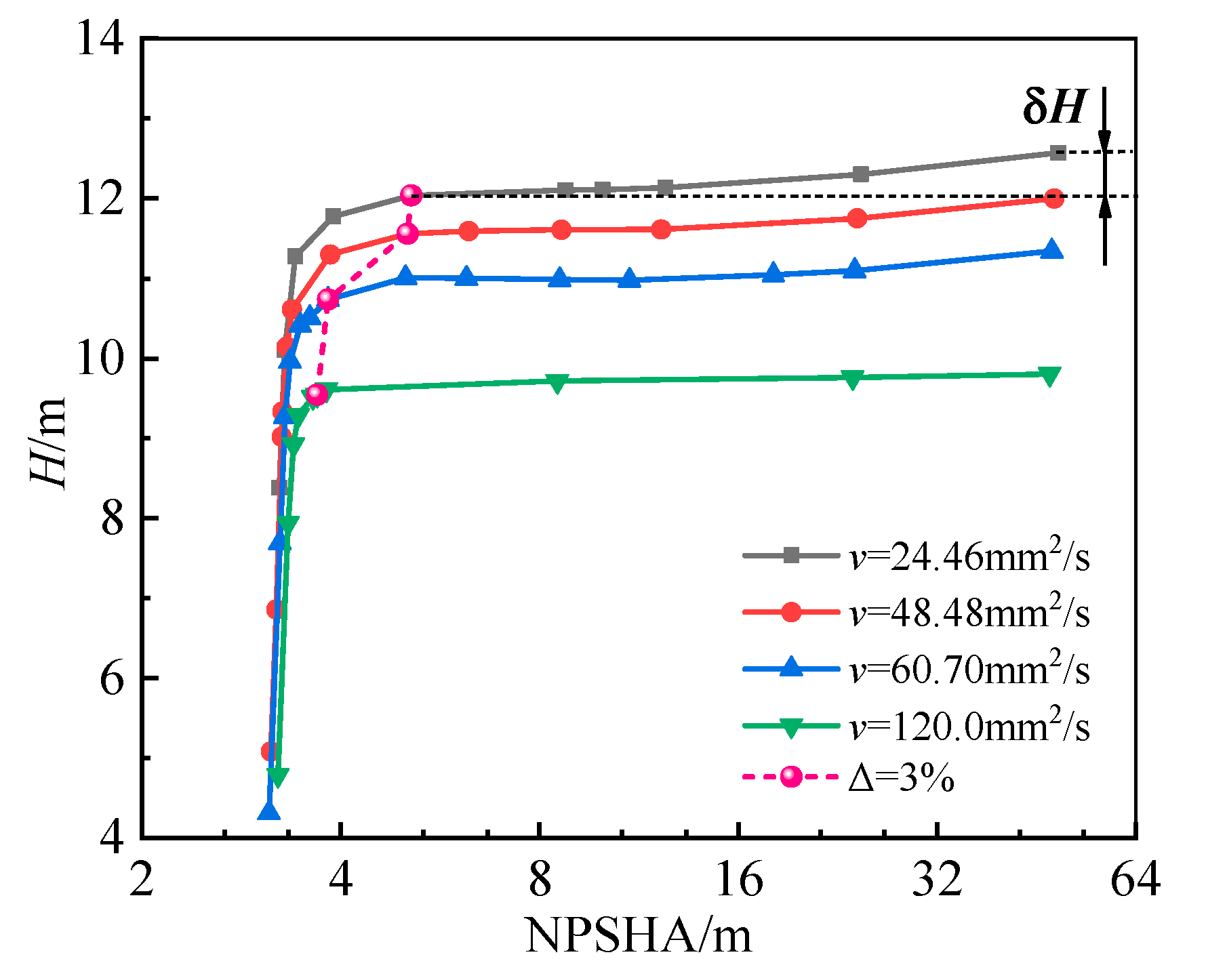 Energies 15 08149 g006
