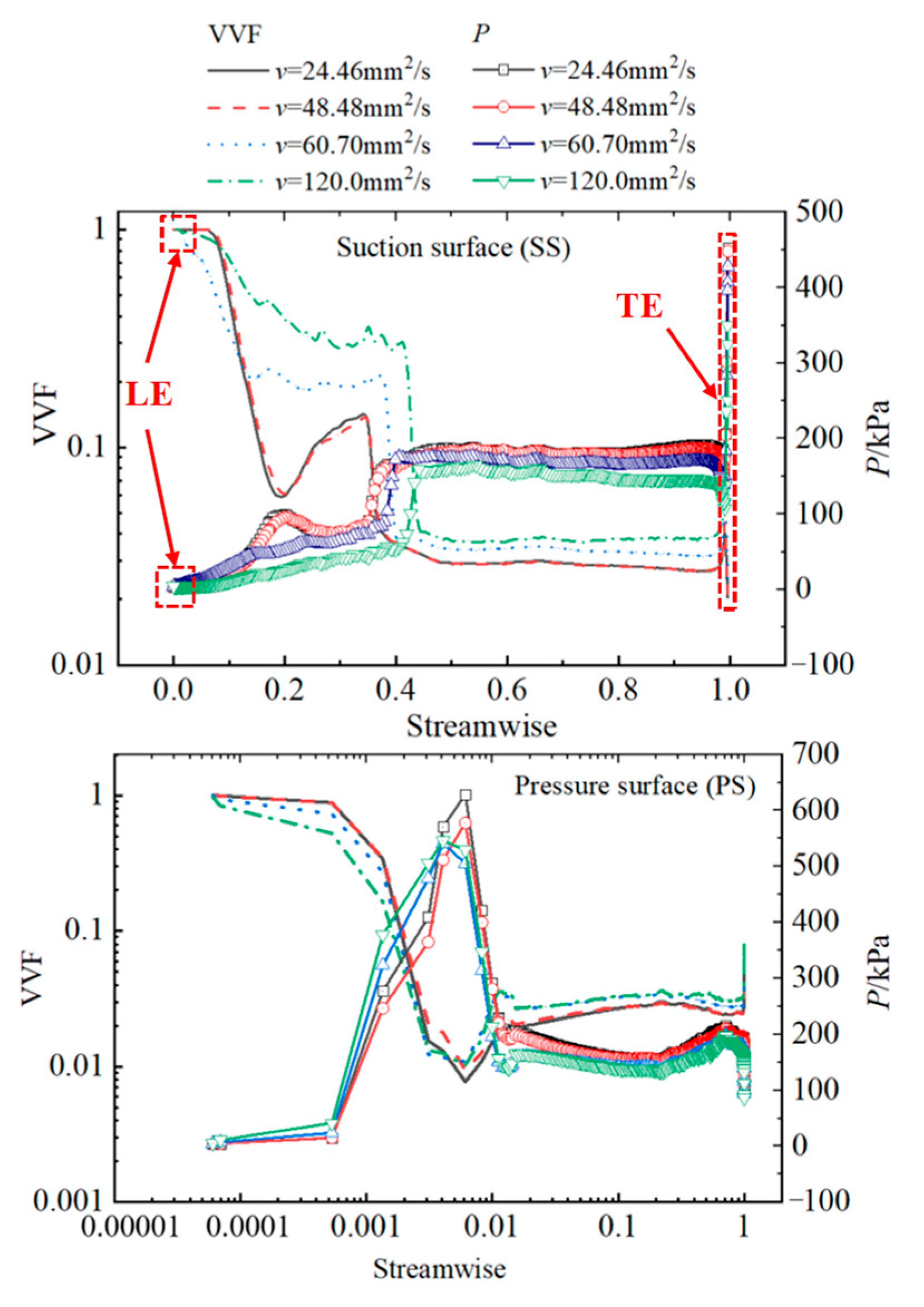 Energies 15 08149 g010