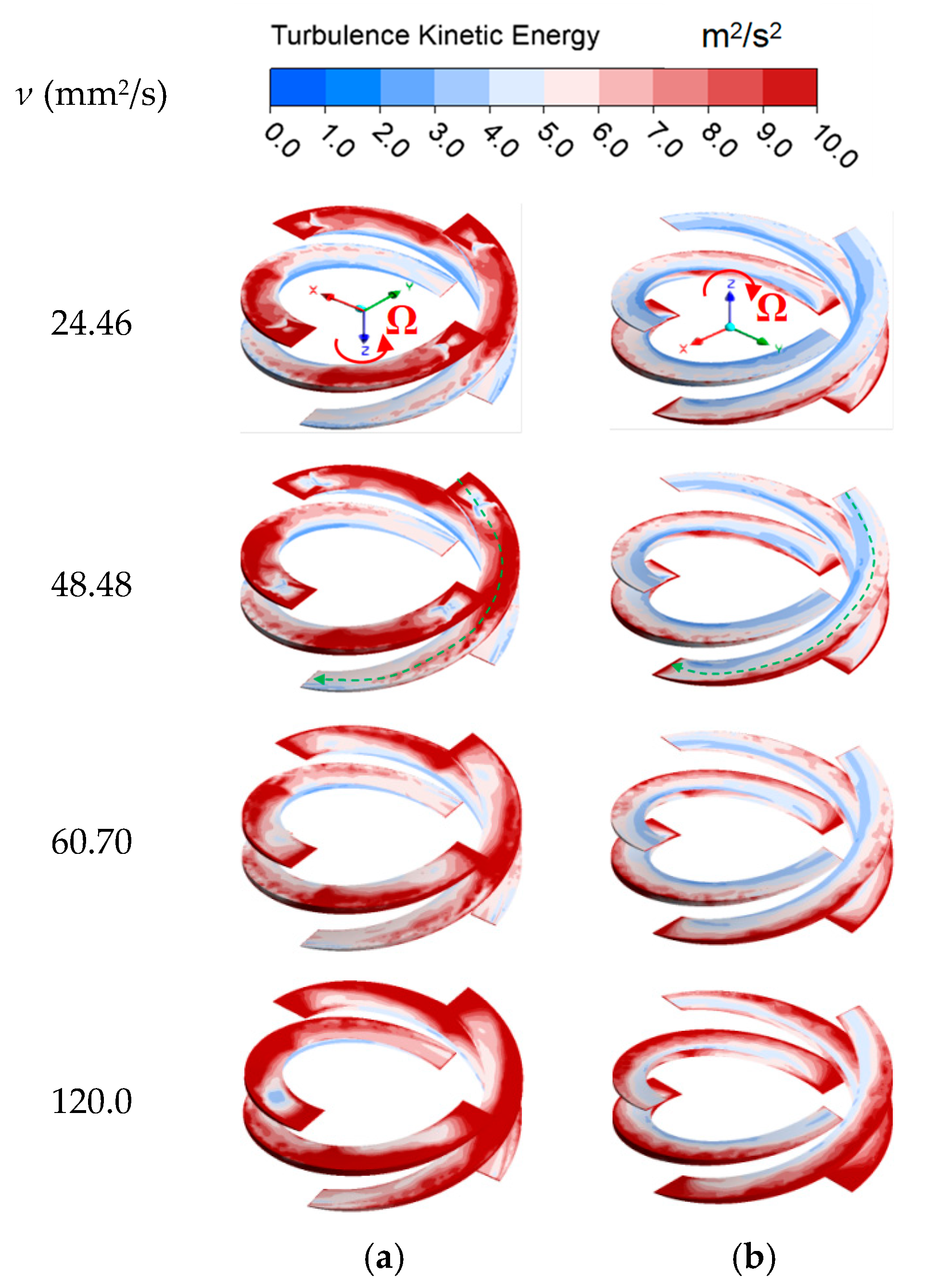 Energies 15 08149 g011