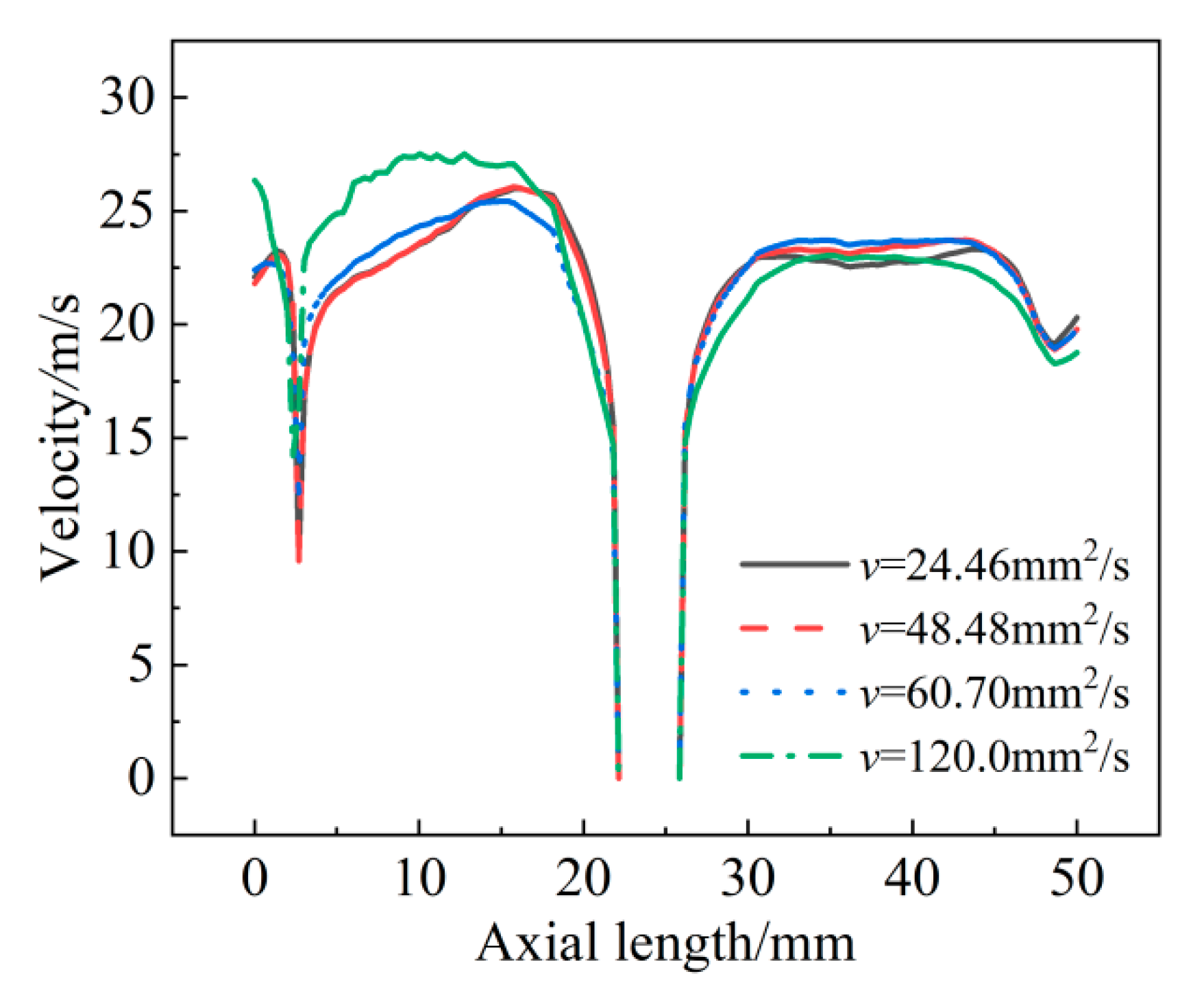 Energies 15 08149 g013