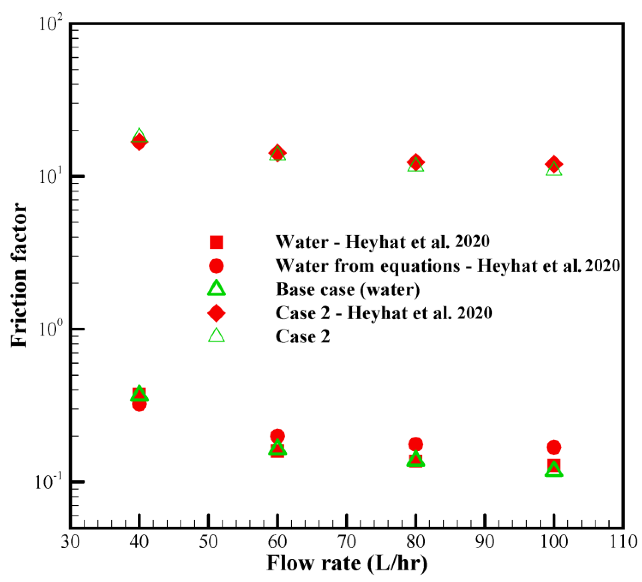 Energies 15 08150 g006