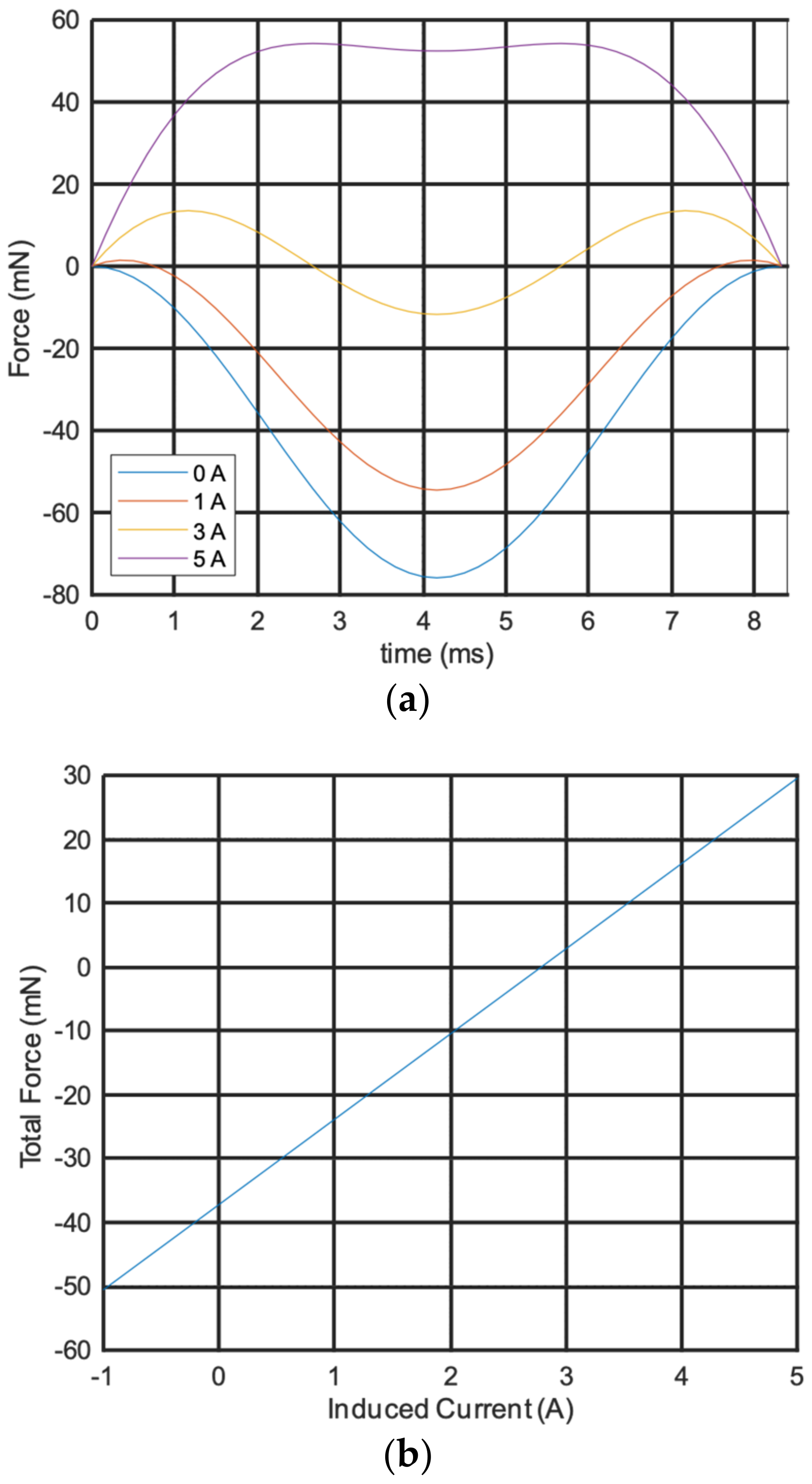 Energies 15 08156 g004