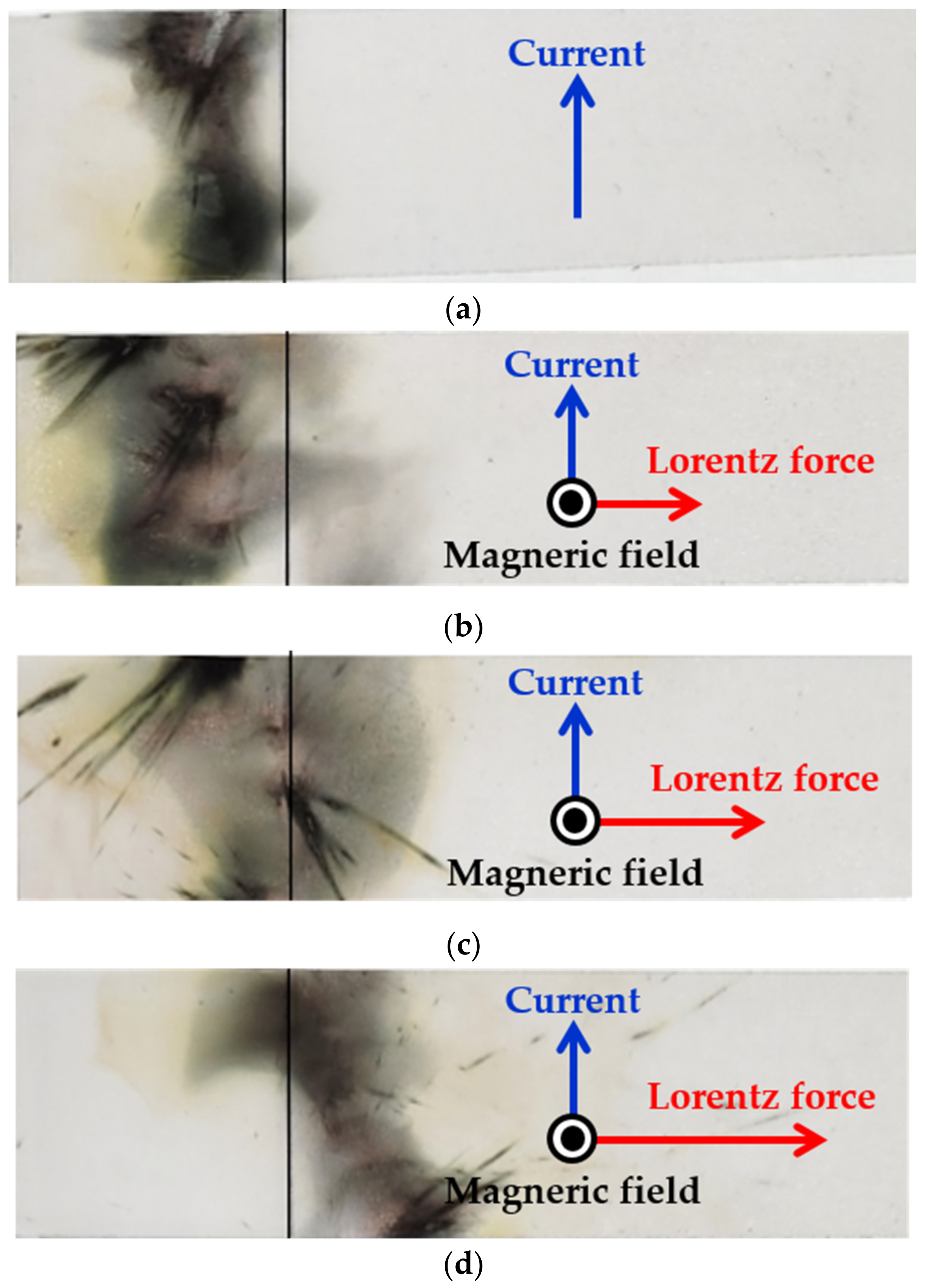 Energies 15 08156 g006