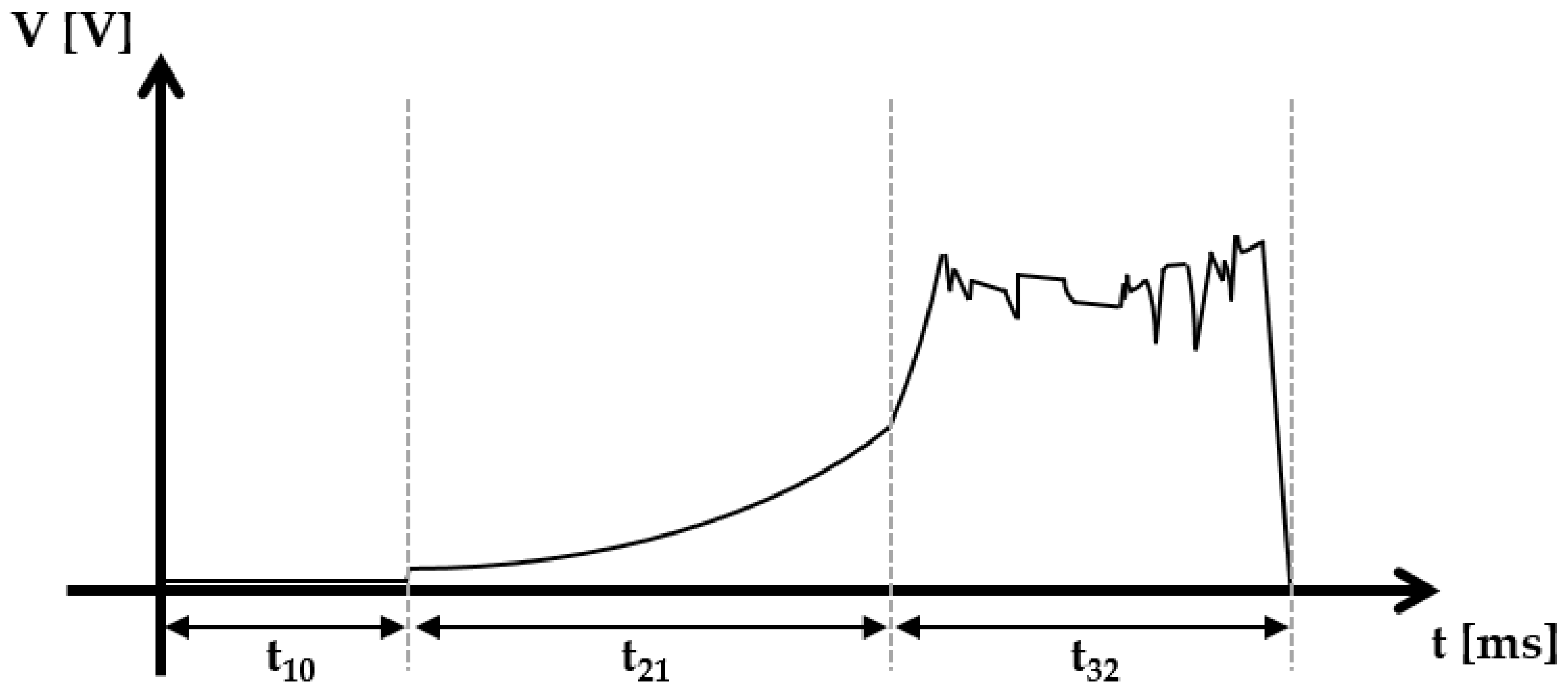 Energies 15 08156 g008