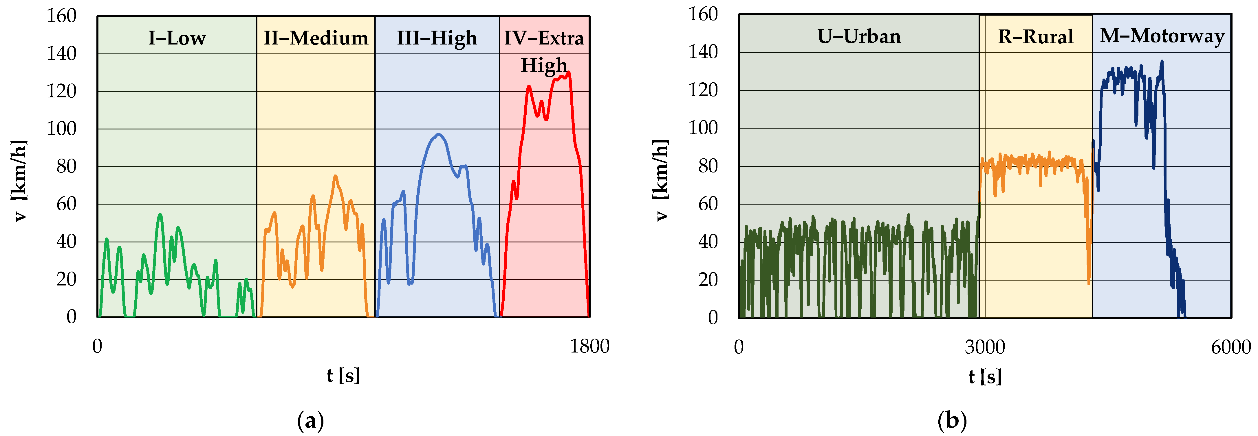 Energies 15 08157 g001