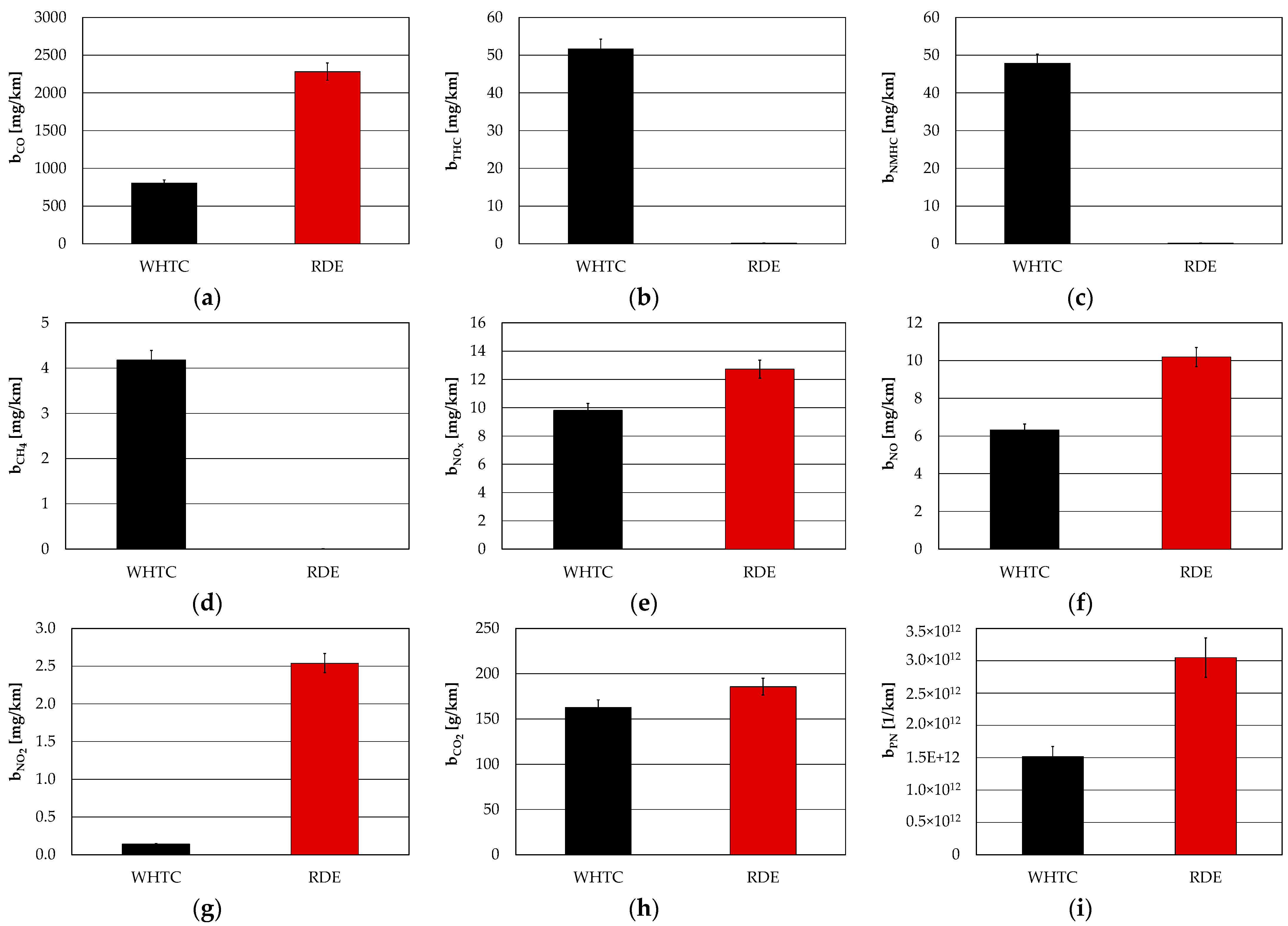 Energies 15 08157 g004