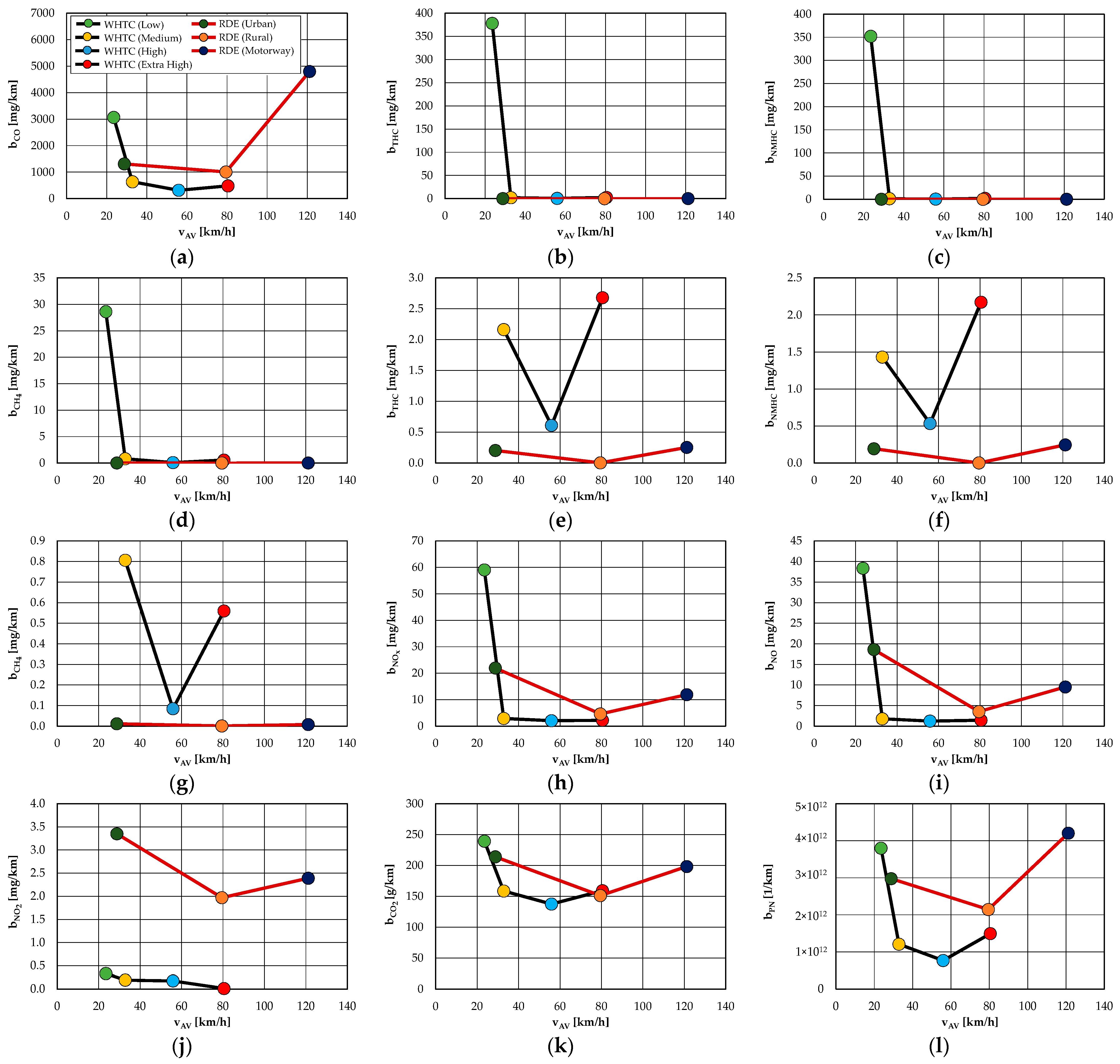 Energies 15 08157 g005