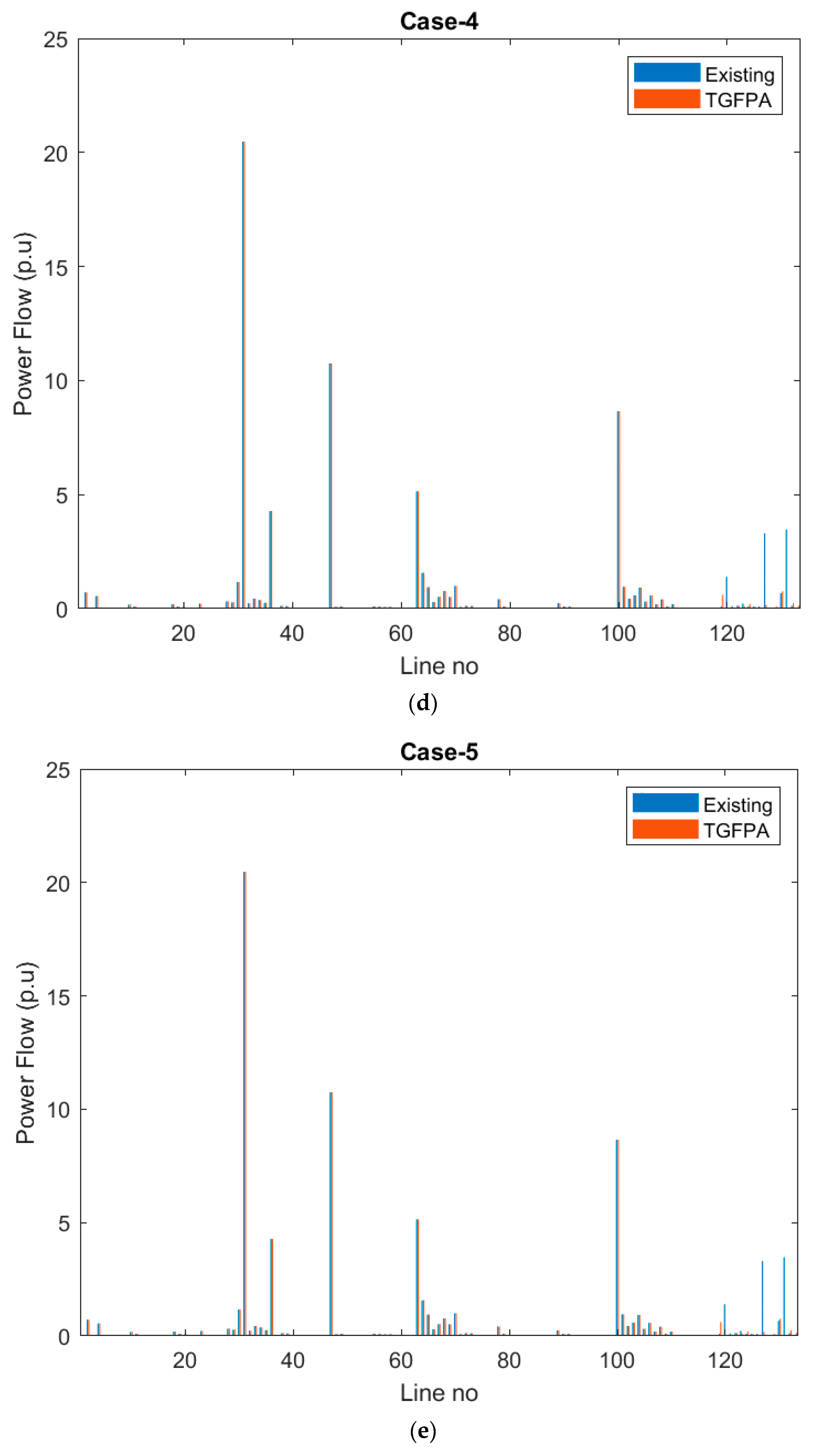 Energies 15 08158 g002c
