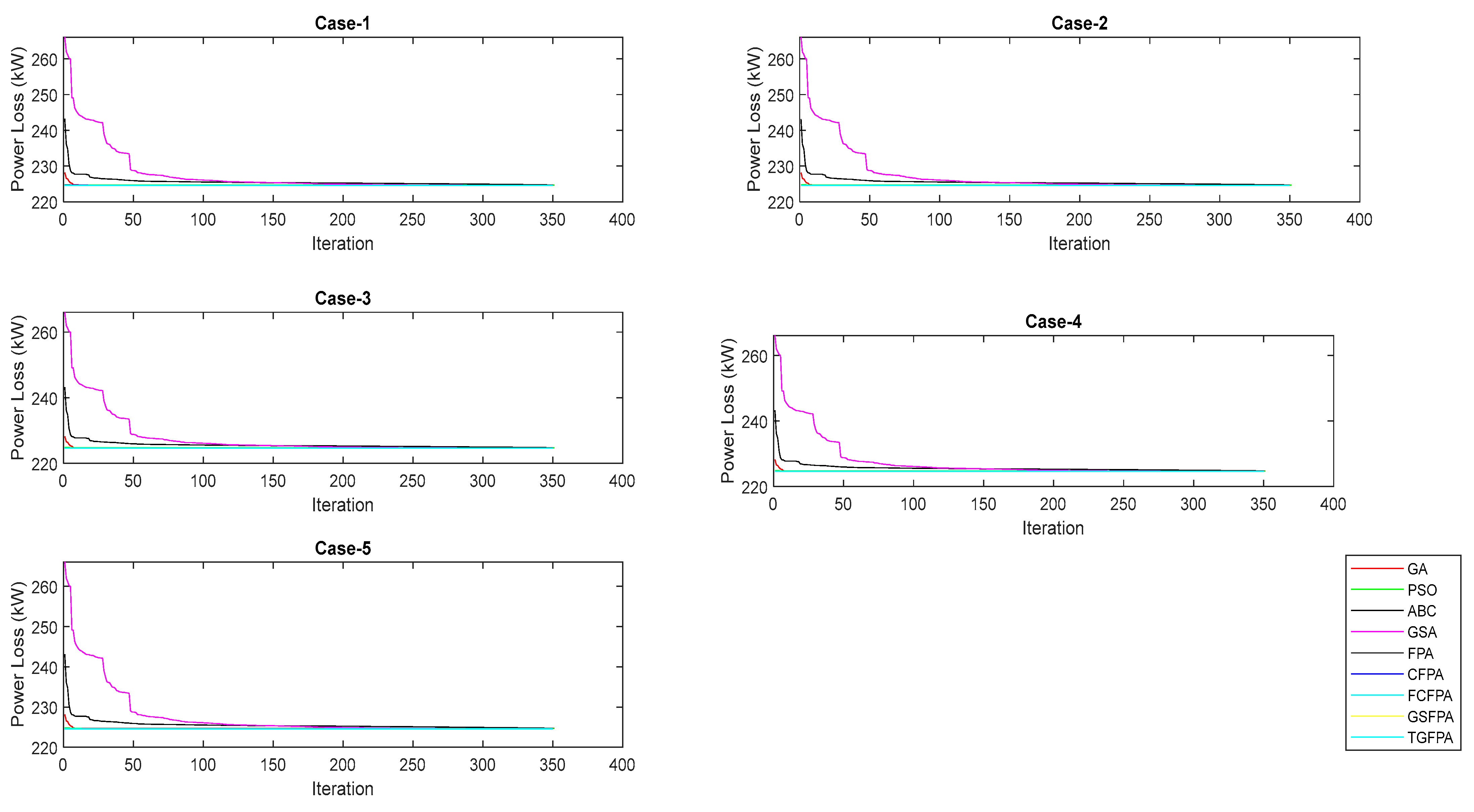 Energies 15 08158 g003