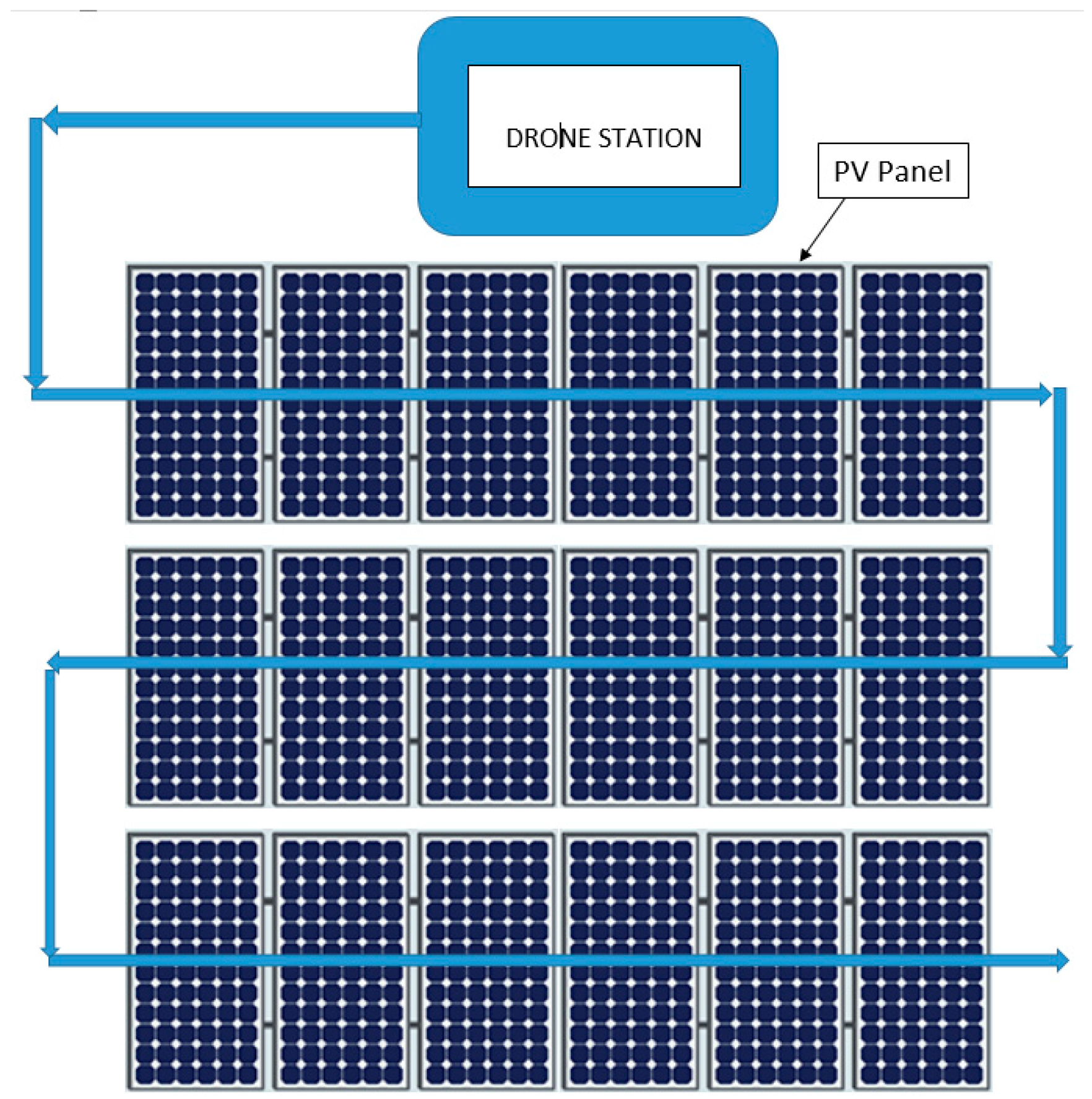 Energies 15 08159 g009