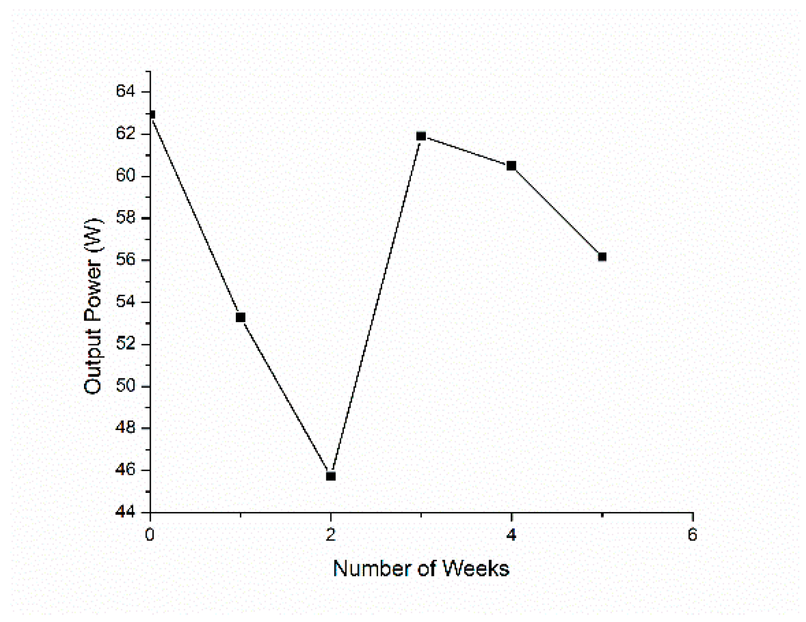 Energies 15 08159 g015