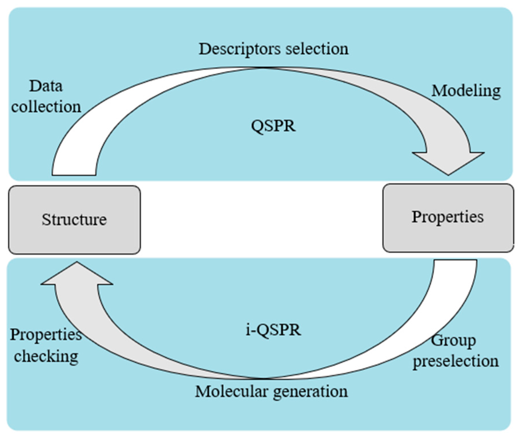 Energies 15 08160 g001 Energies 15 08160 g001