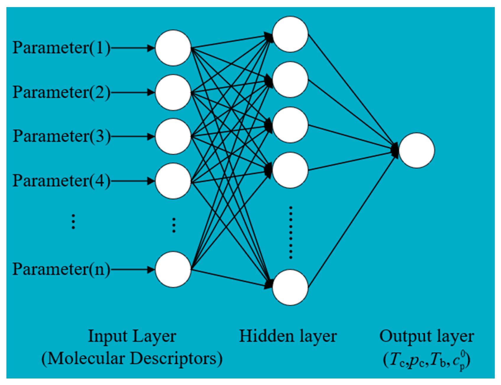 Energies 15 08160 g002 Energies 15 08160 g002