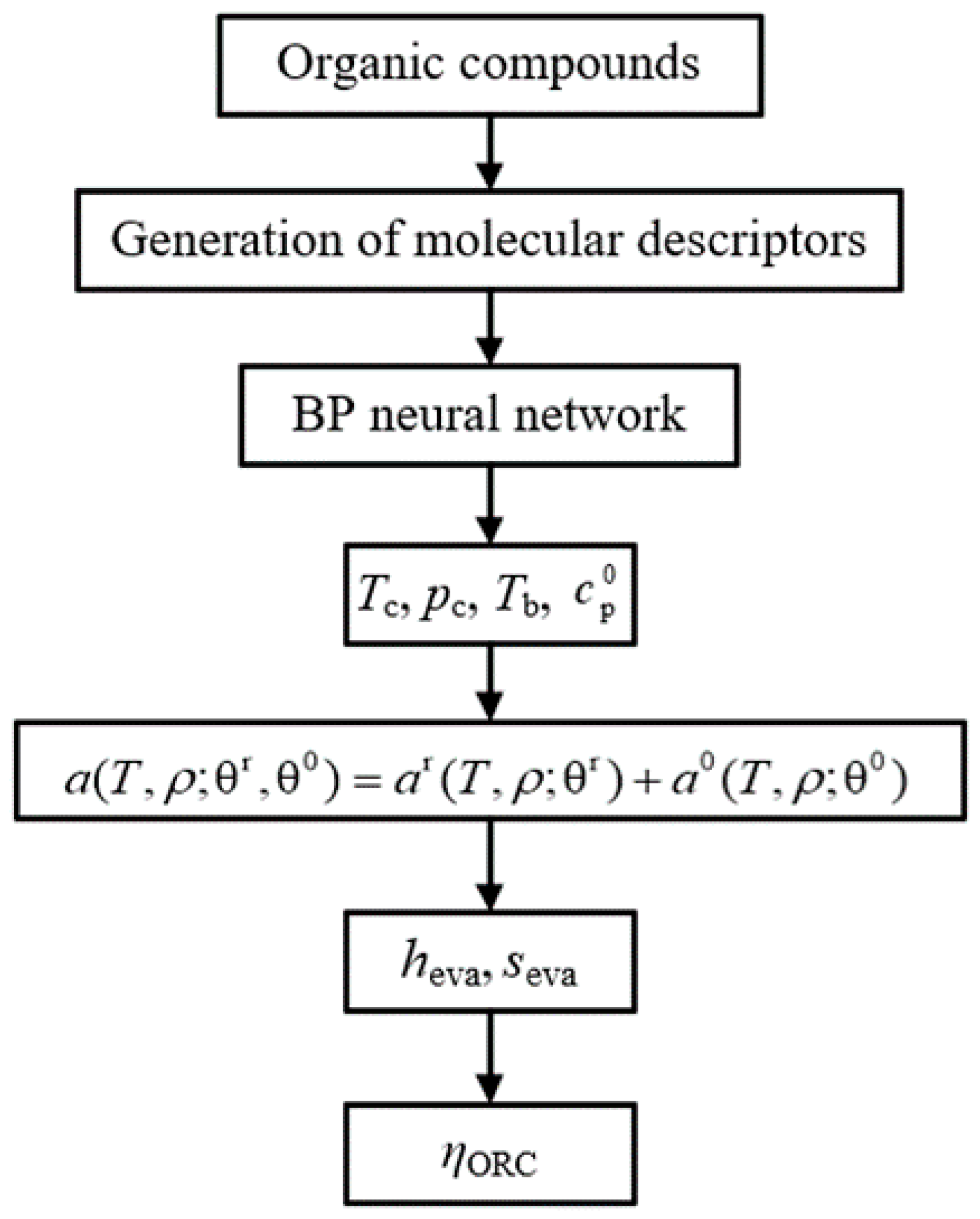 Energies 15 08160 g004 Energies 15 08160 g004