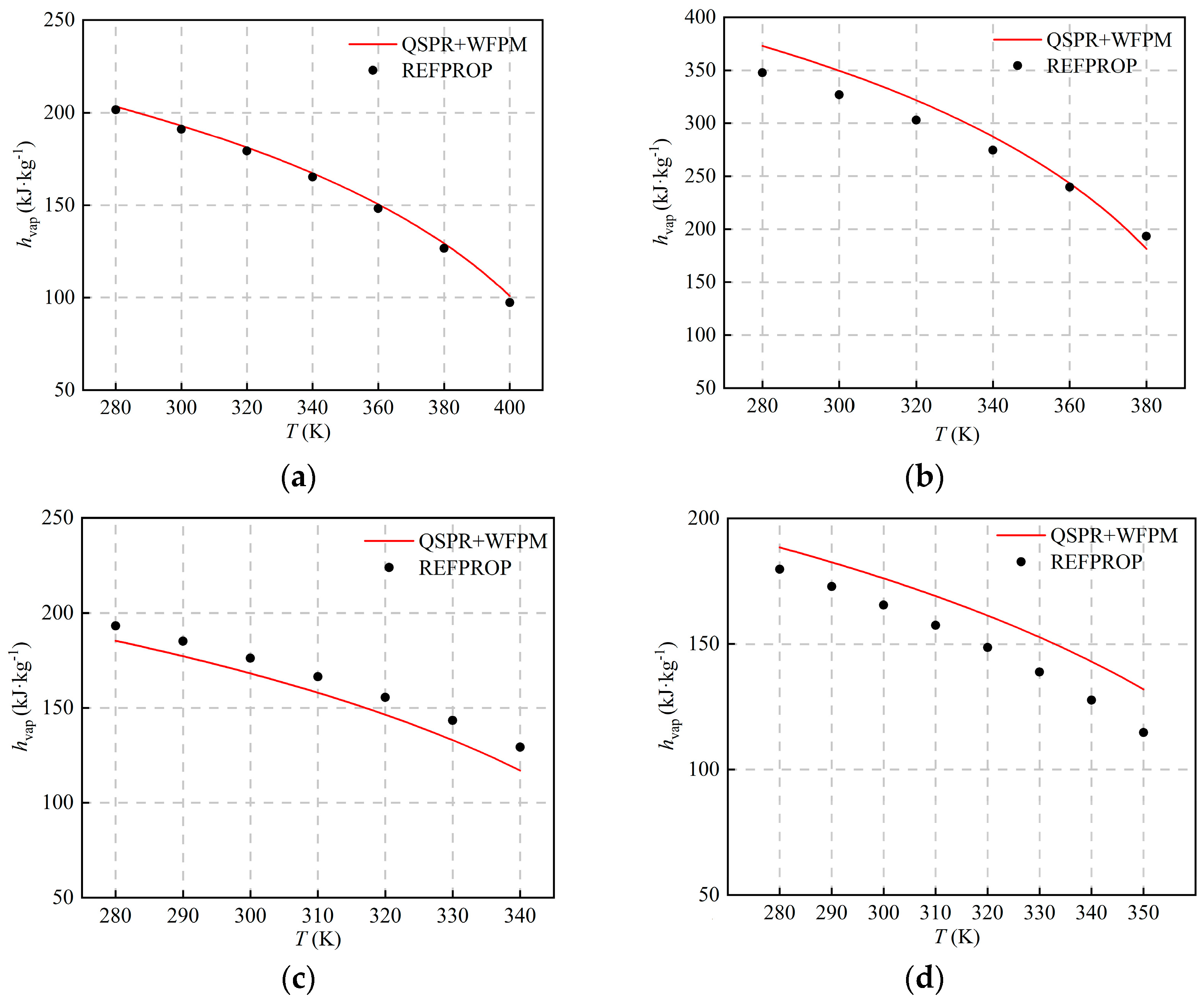 Energies 15 08160 g005 Energies 15 08160 g005
