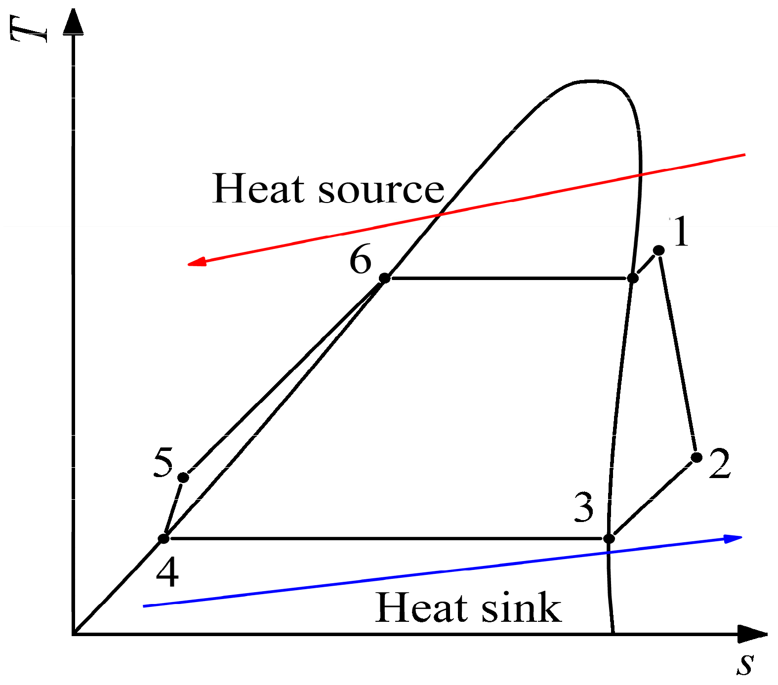 Energies 15 08160 g008 Energies 15 08160 g008