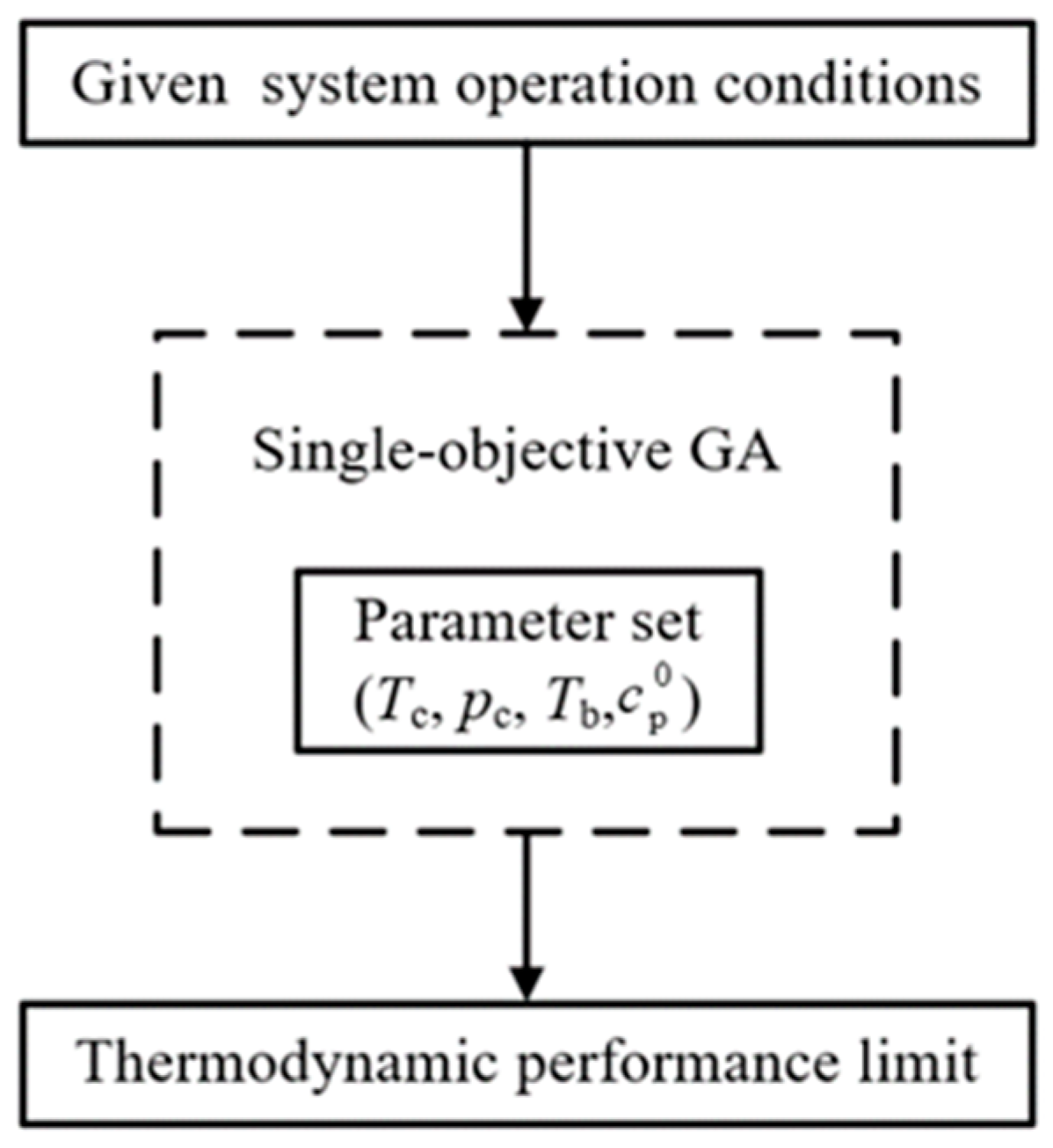 Energies 15 08160 g011 Energies 15 08160 g011