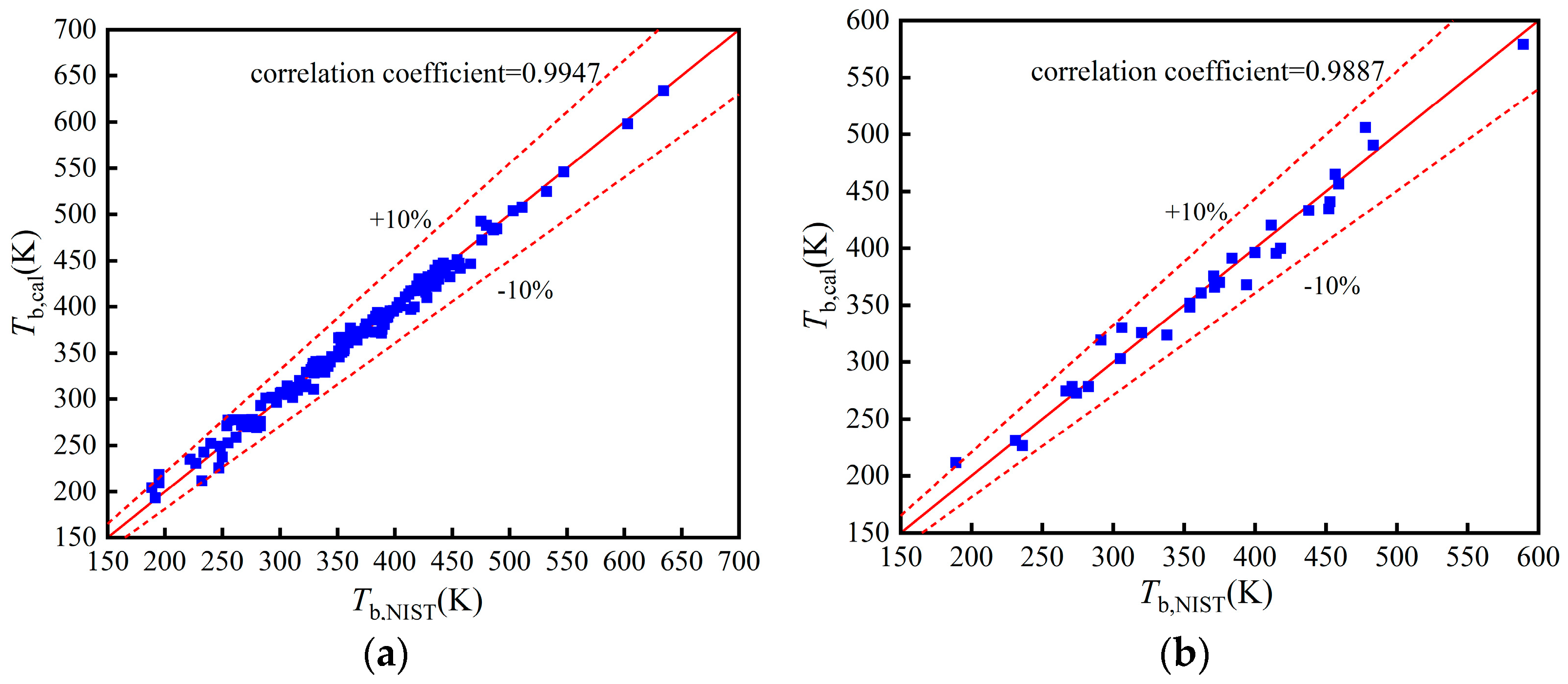 Energies 15 08160 g0a1a Energies 15 08160 g0a1a