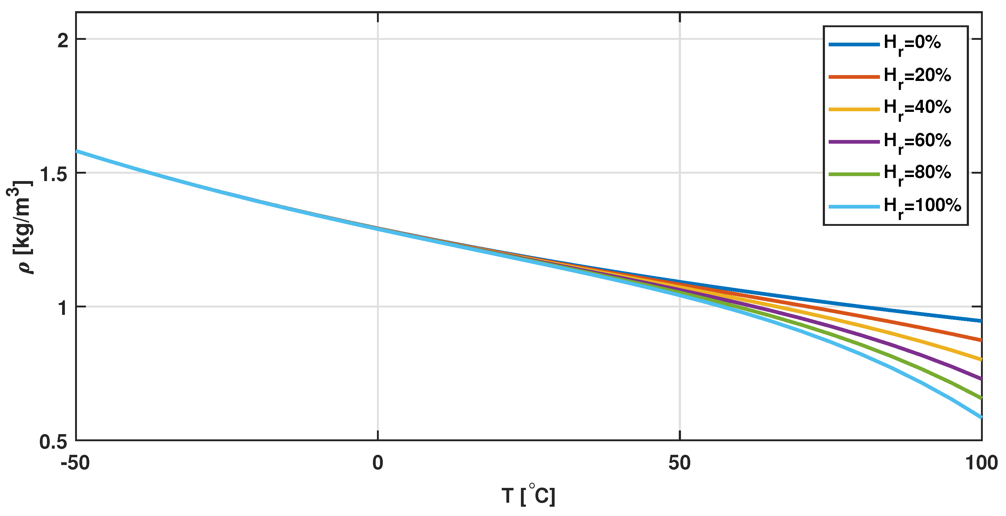 Energies 15 08161 g002 Energies 15 08161 g002