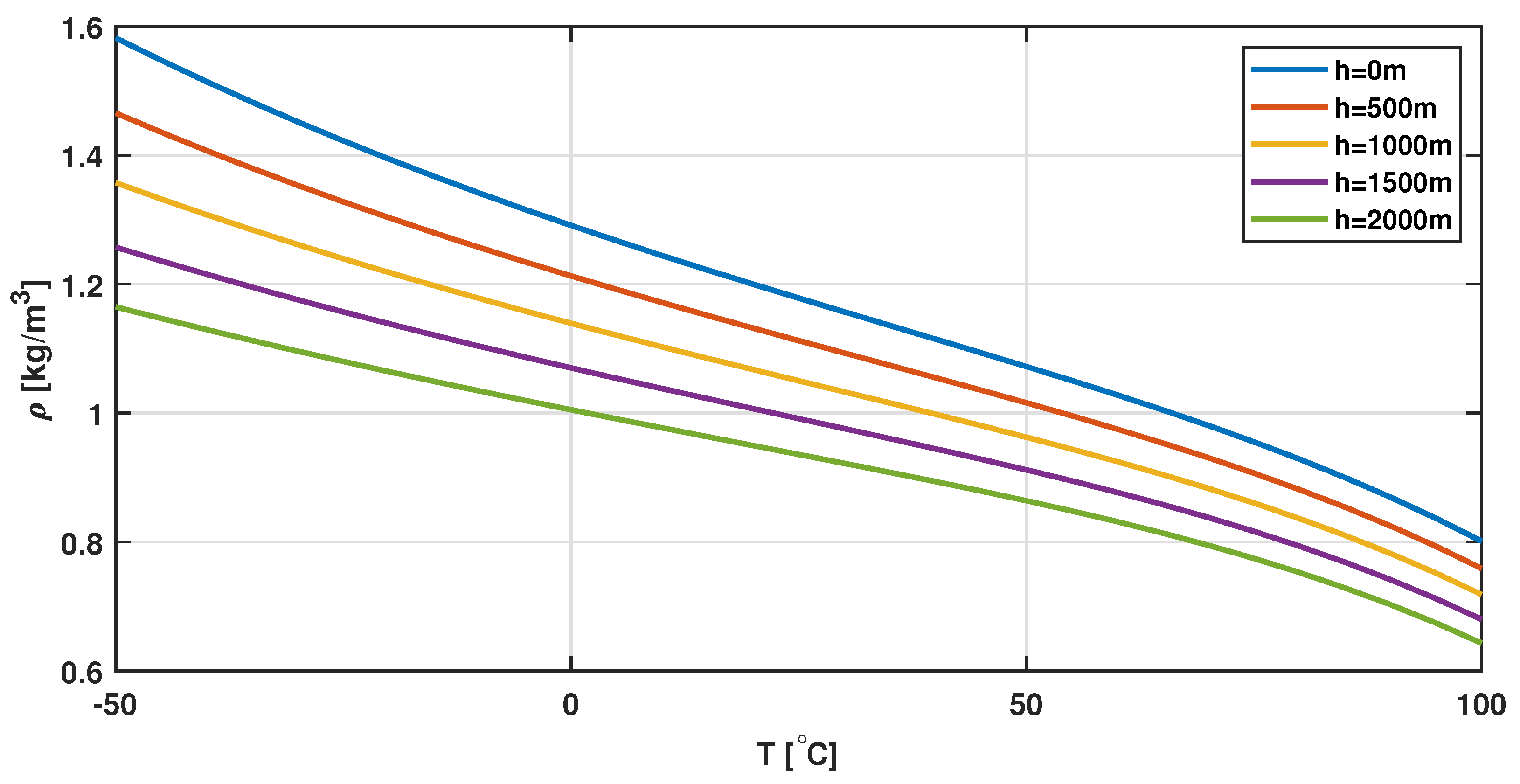 Energies 15 08161 g003 Energies 15 08161 g003