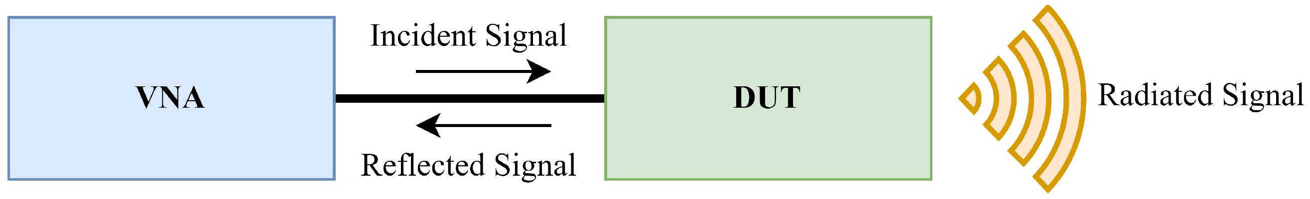 Energies 15 08162 g006 550