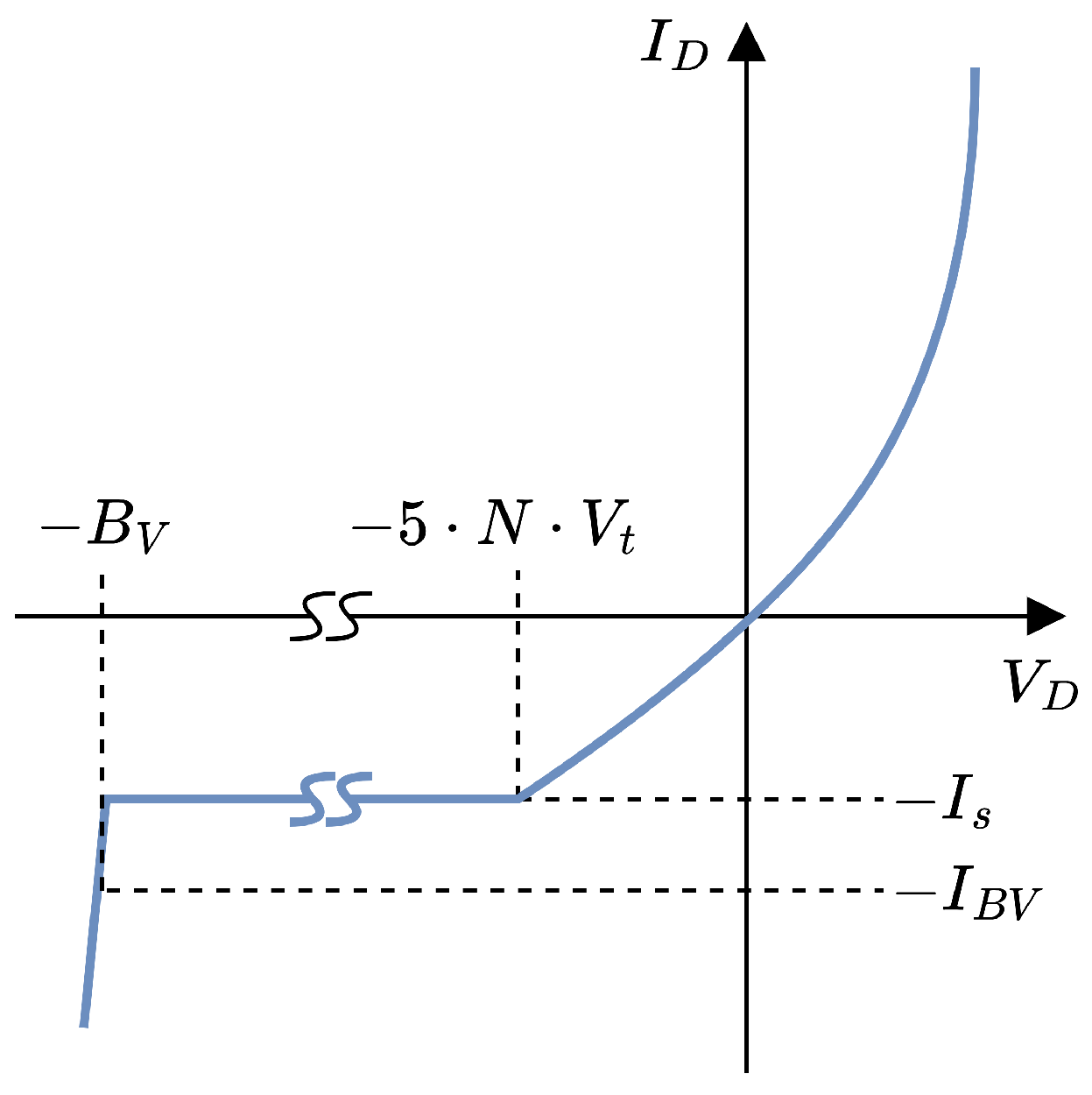 Energies 15 08162 g012 550