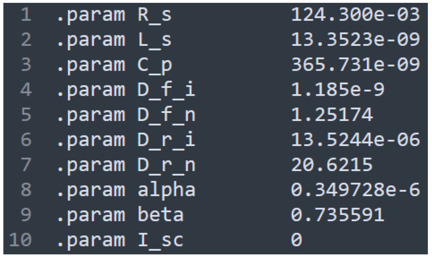 Energies 15 08162 g016 550