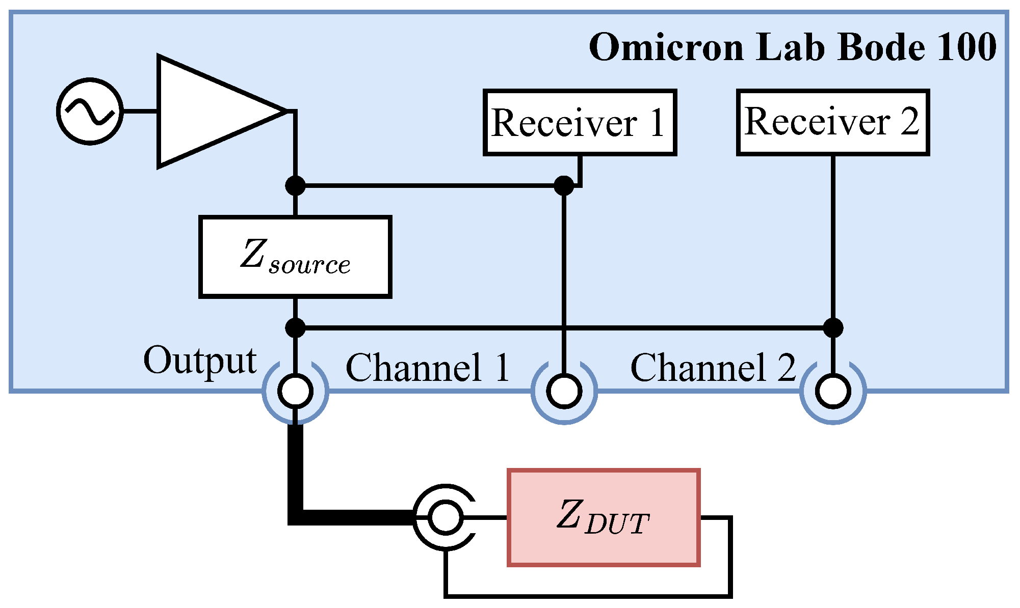 Energies 15 08162 g018 550