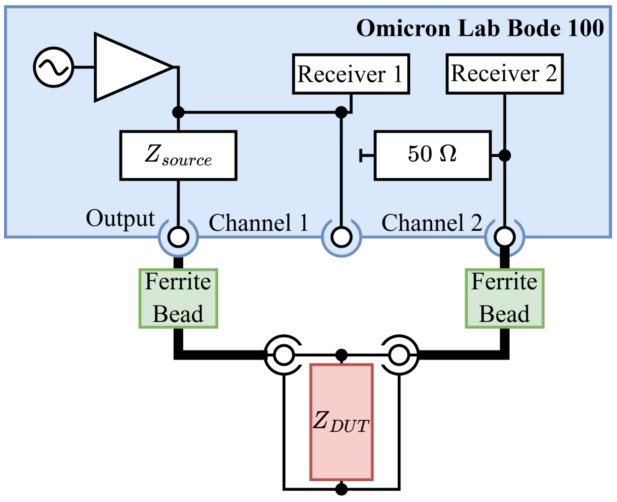 Energies 15 08162 g019 550